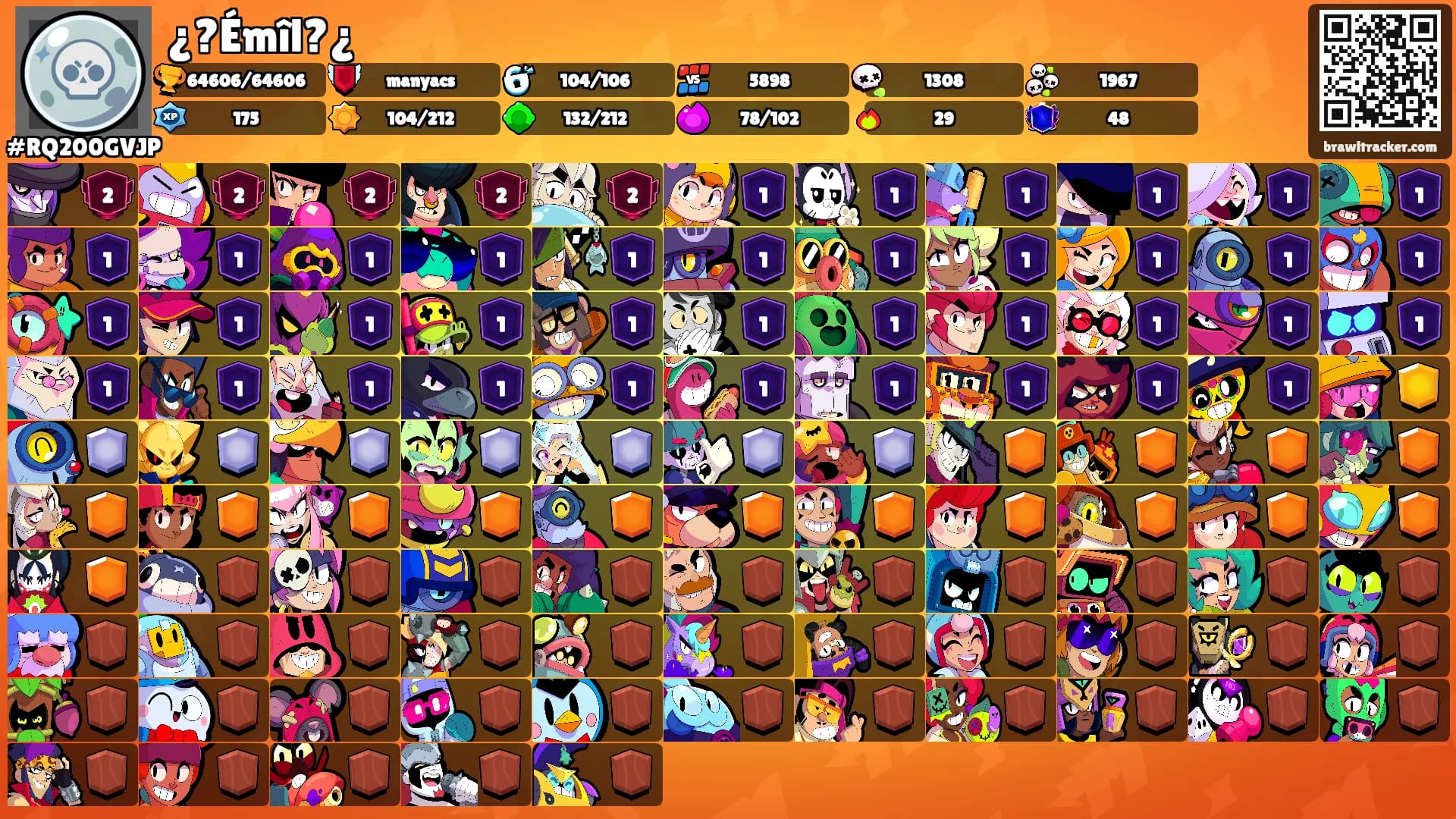 ¿?Émîl?¿'s Ranks