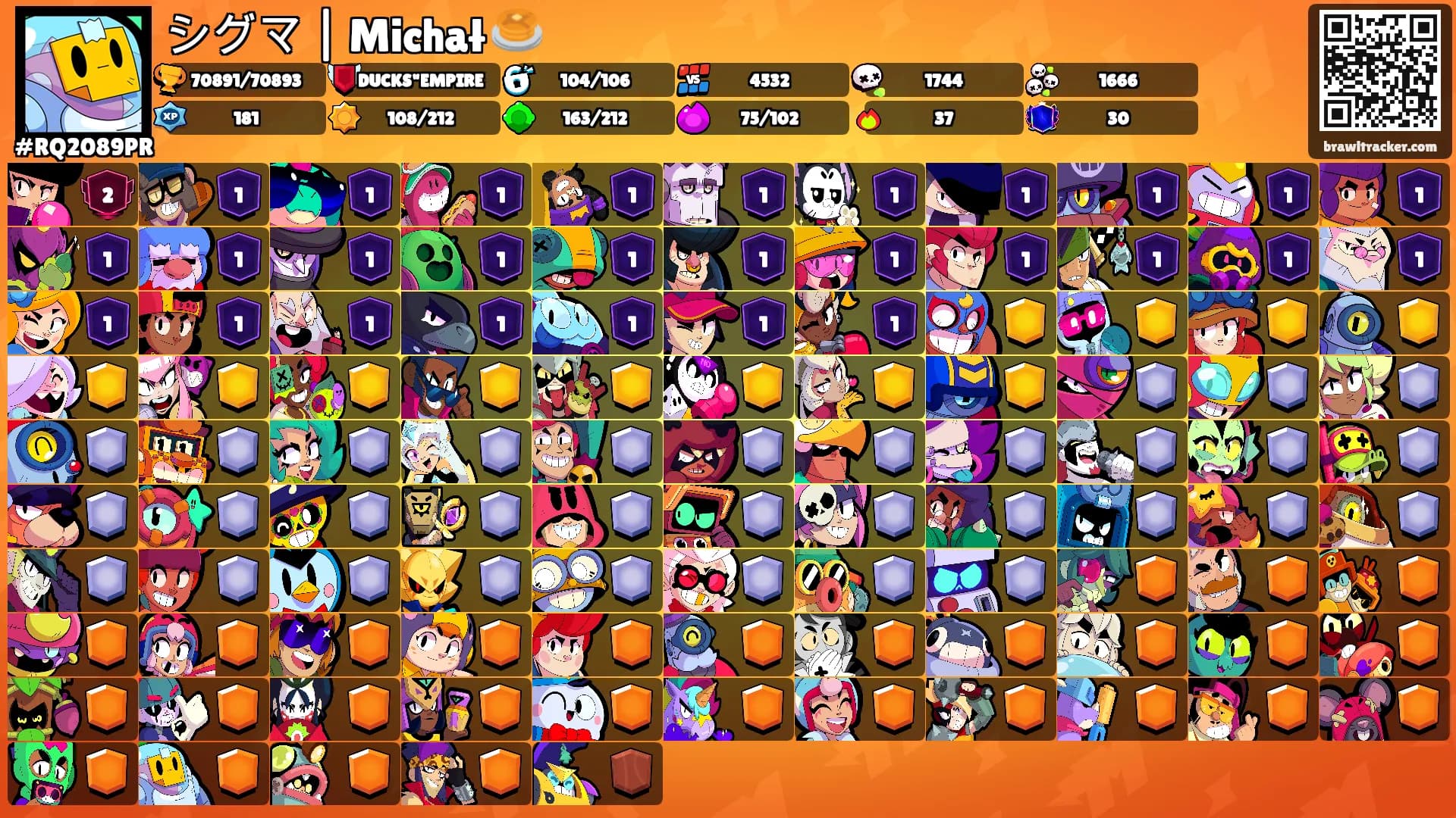 シグマ | Michał 🥞's Ranks
