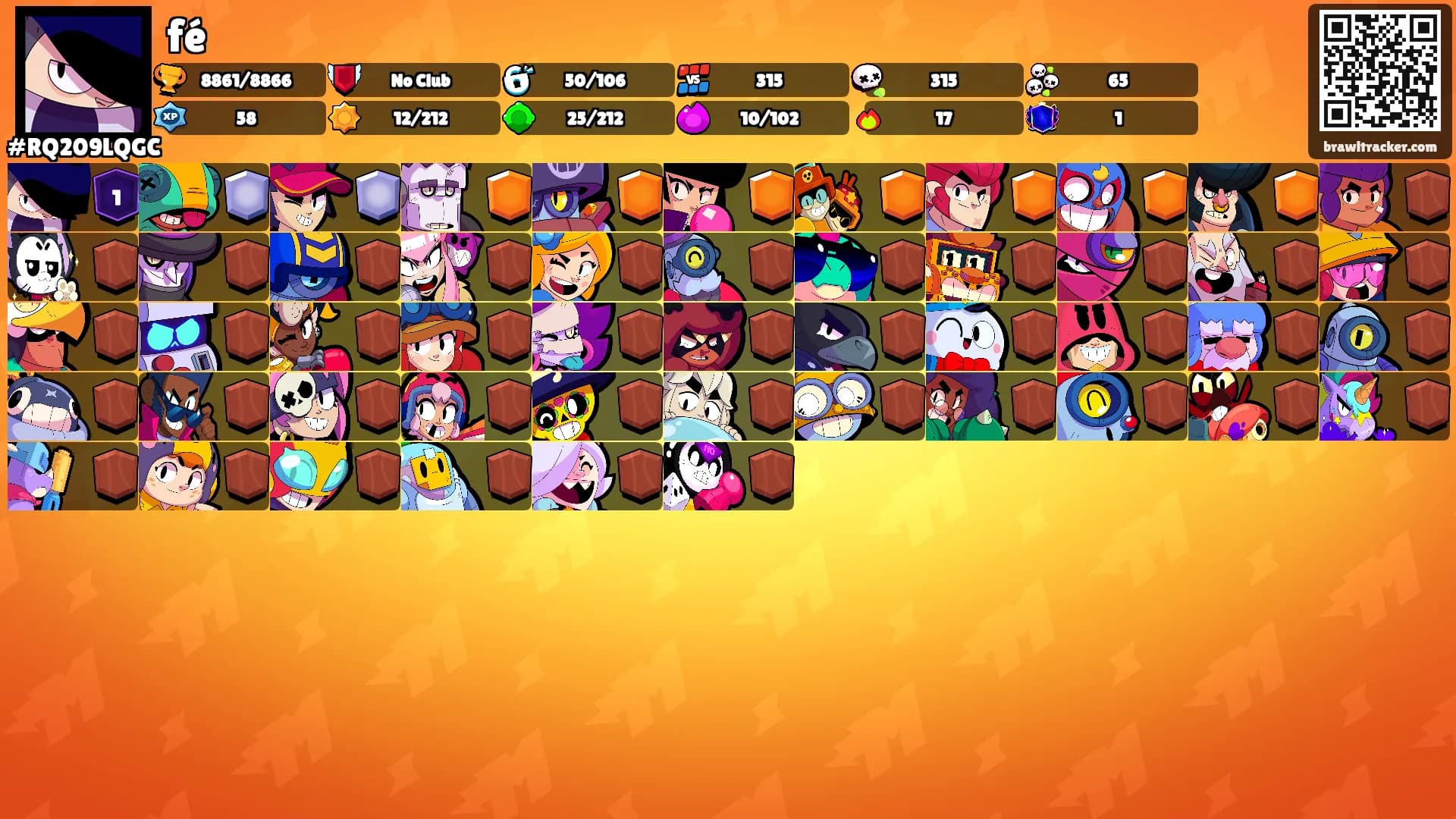 fé's Ranks