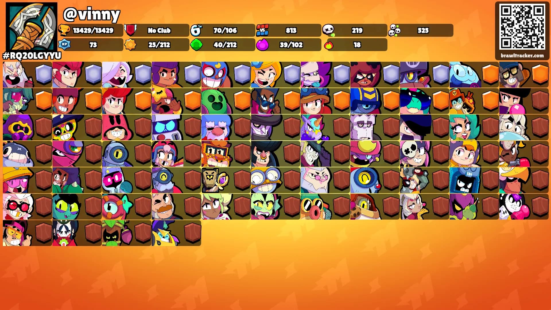 @vinny's Ranks