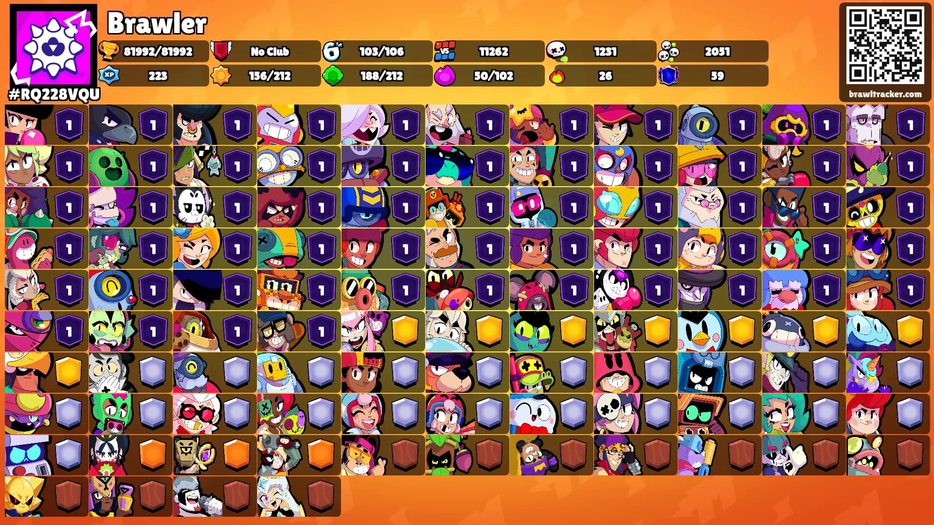 Brawler's Ranks