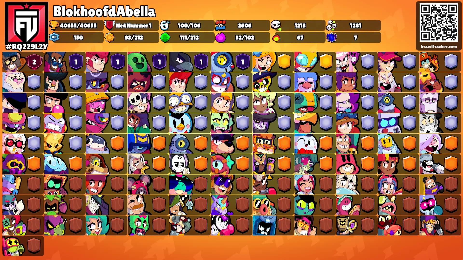 BlokhoofdAbella's Ranks