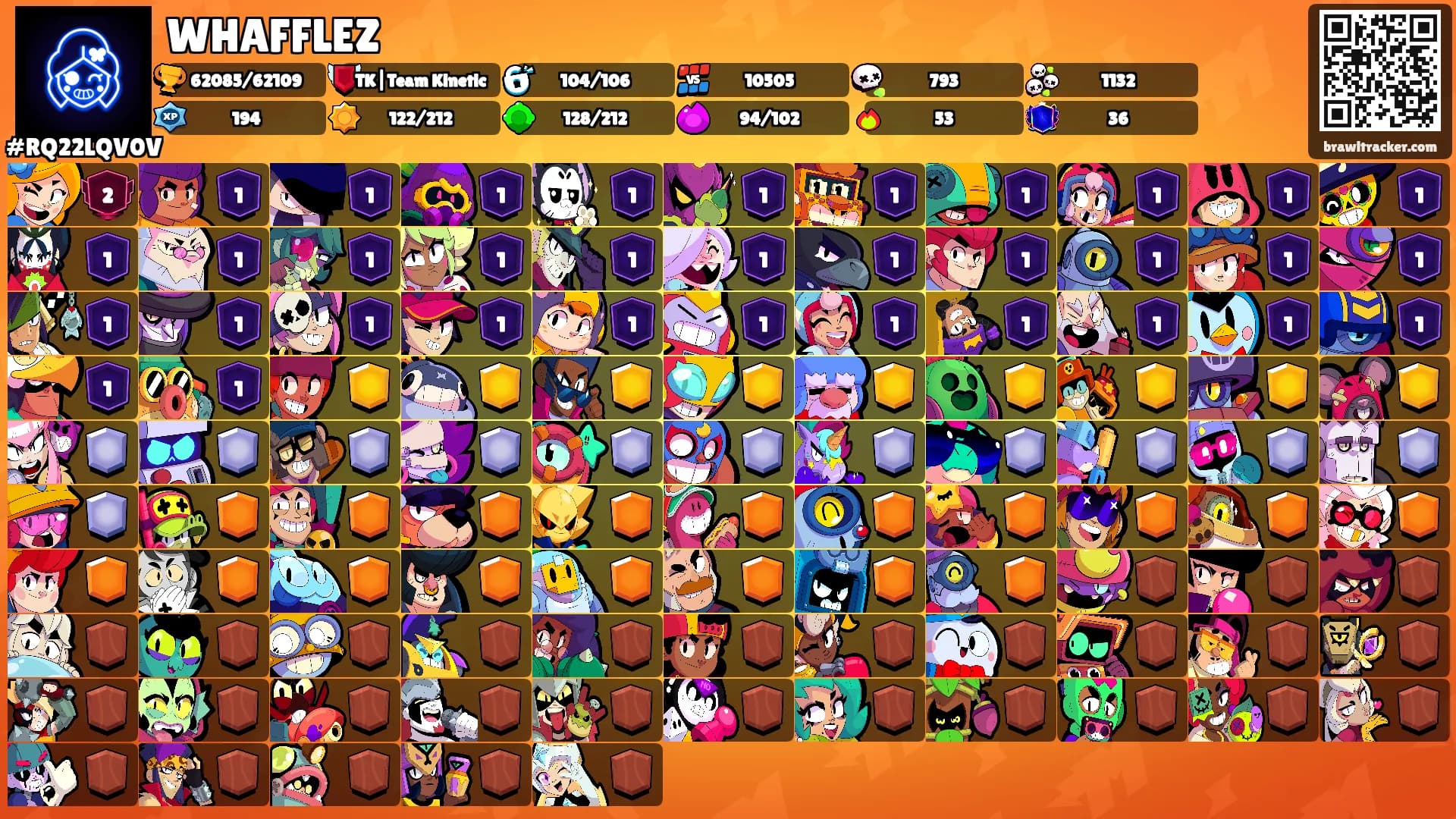 WHAFFLEZ's Ranks