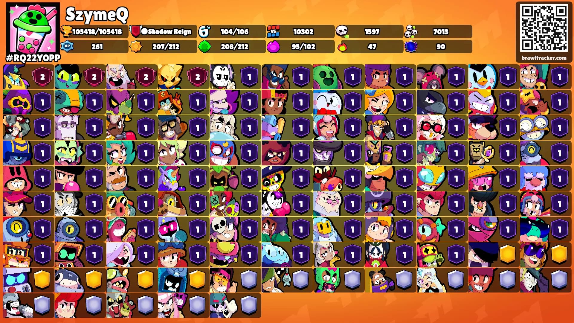 SzymeQ's Ranks