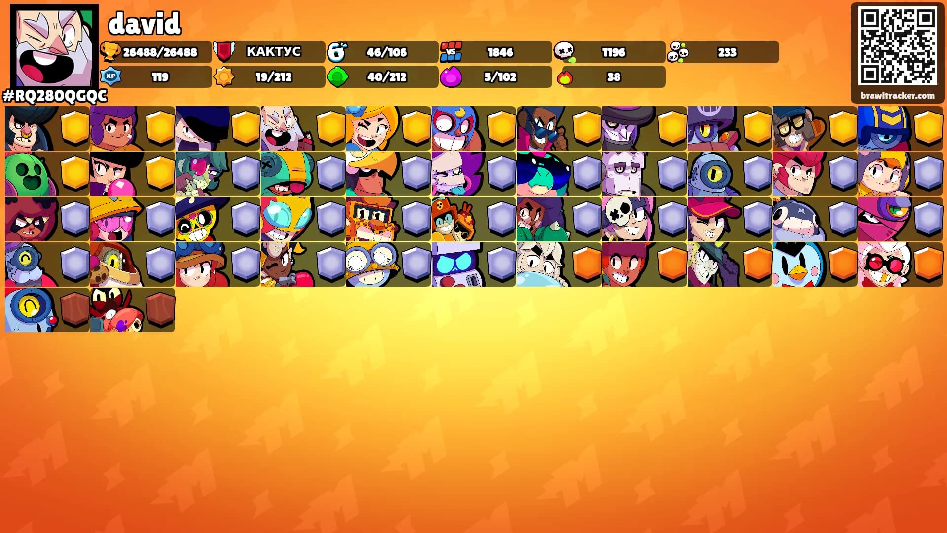 david's Ranks