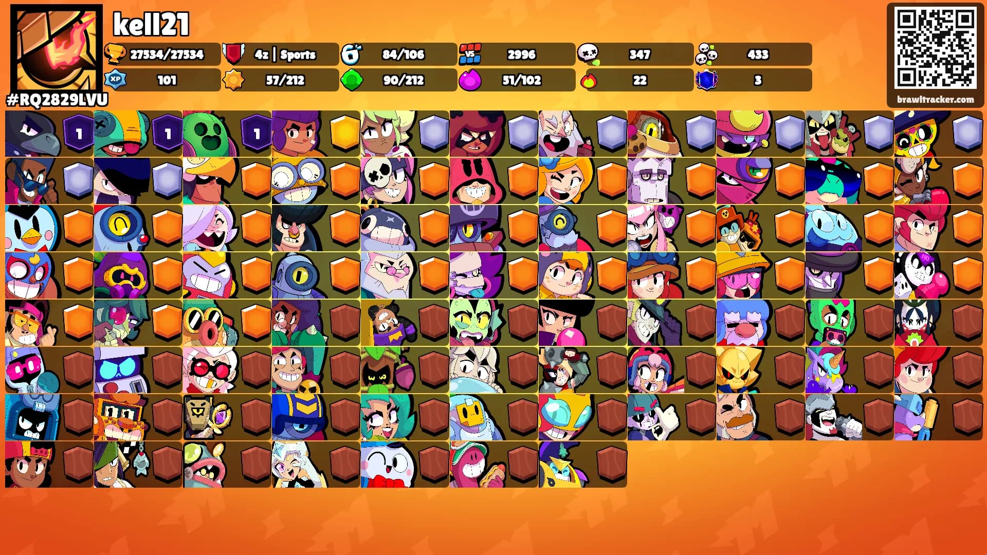 kell21's Ranks