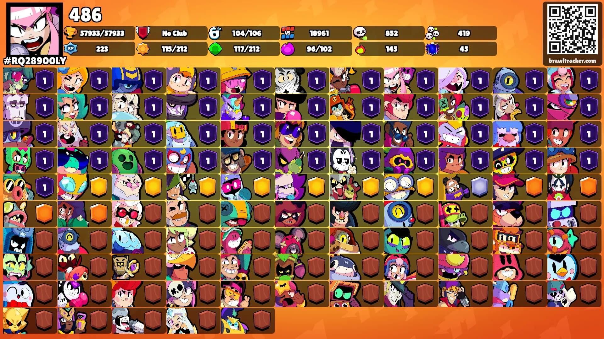 486's Ranks