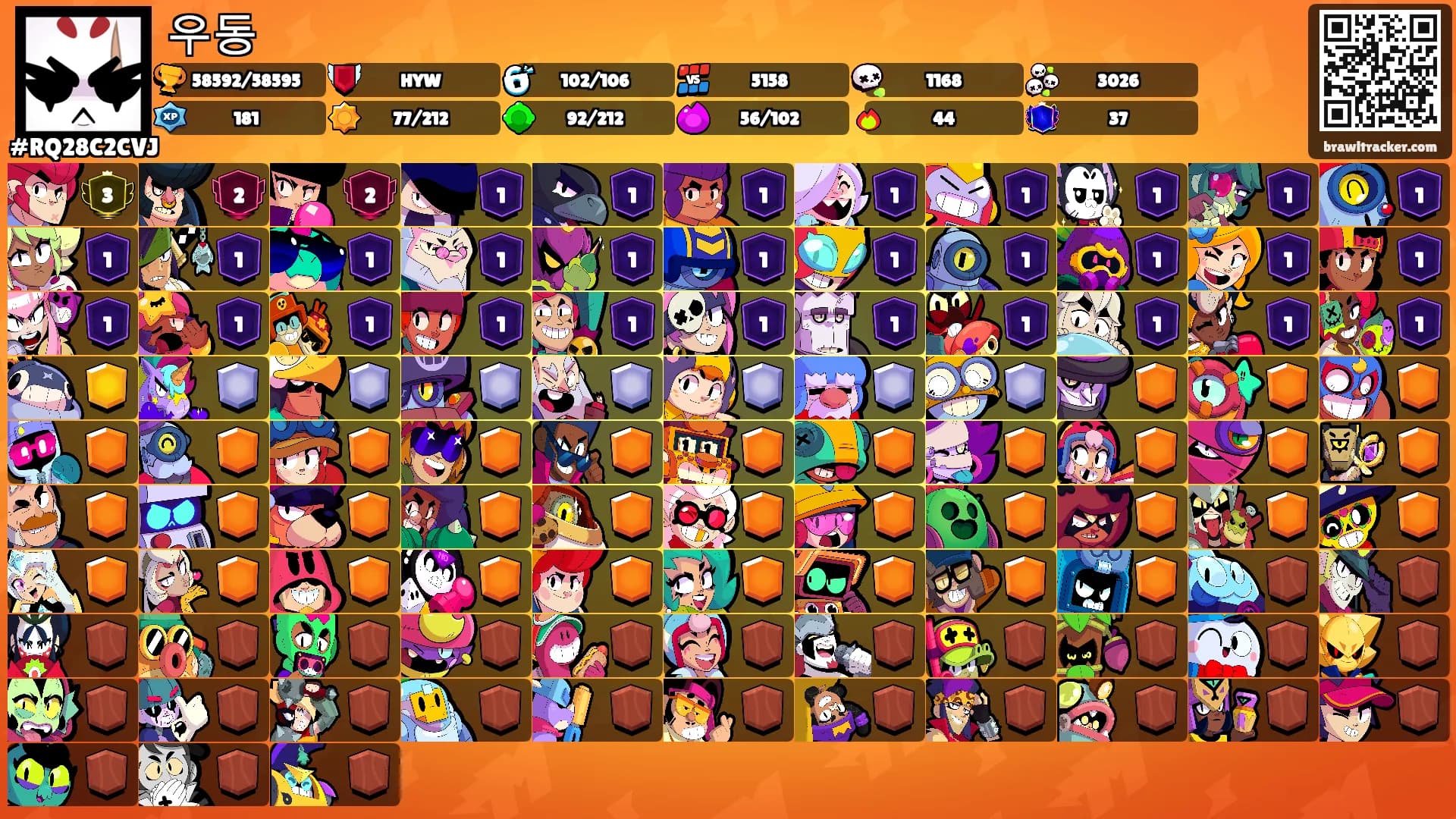 우동's Ranks