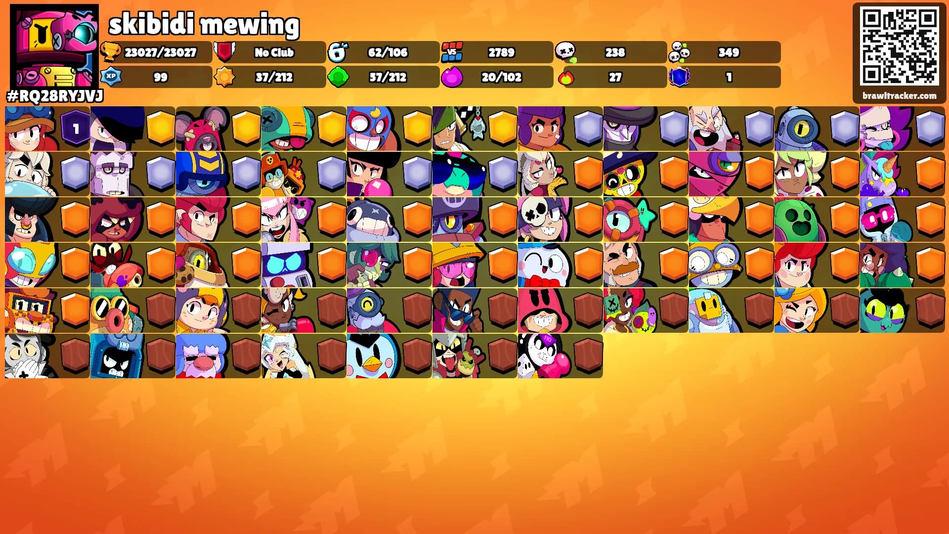 skibidi mewing's Ranks