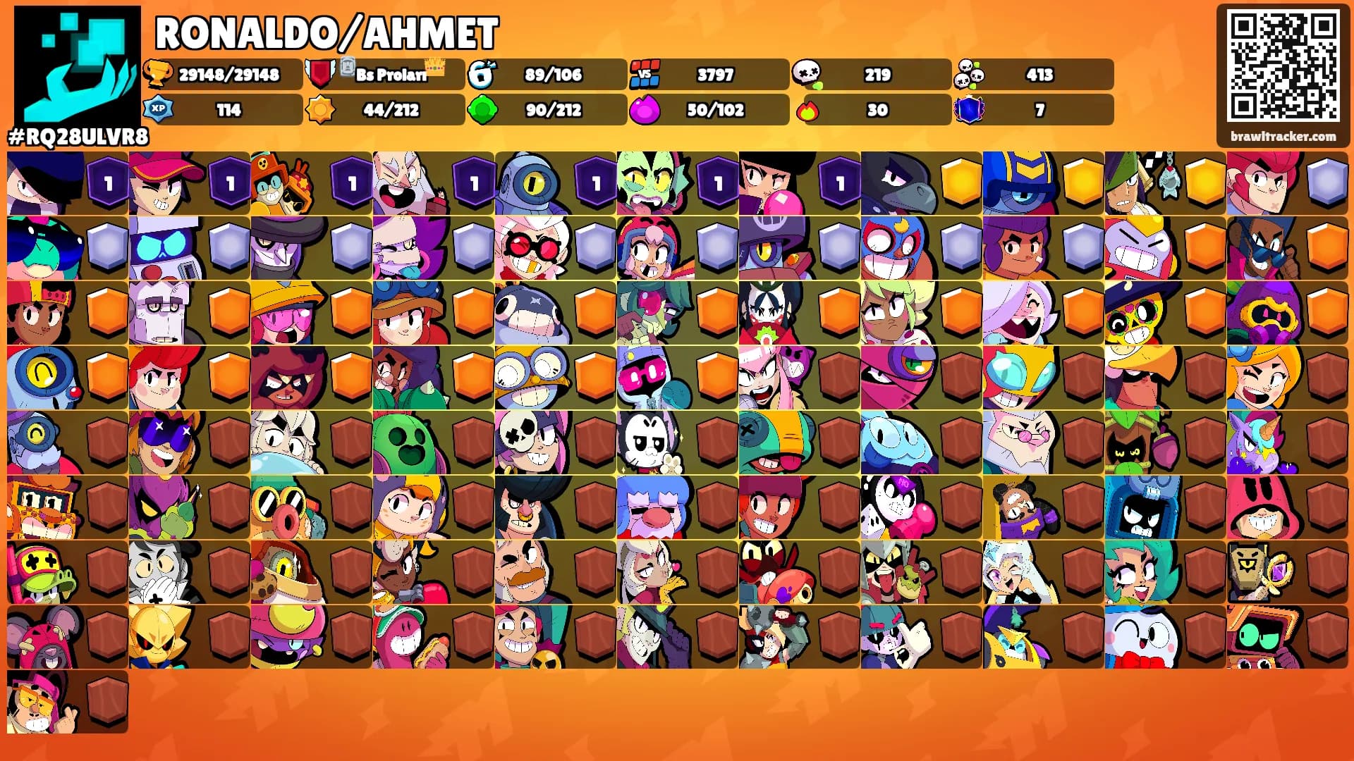 RONALDO/AHMET's Ranks
