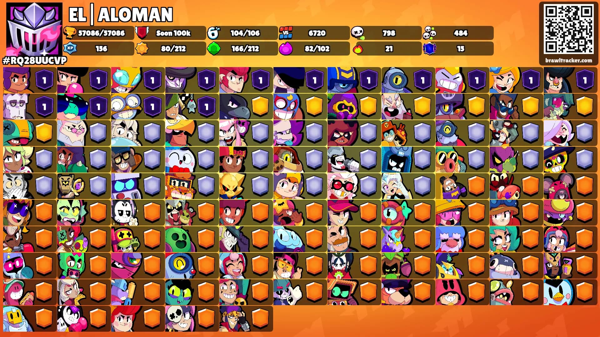 EL|ALOMAN's Ranks