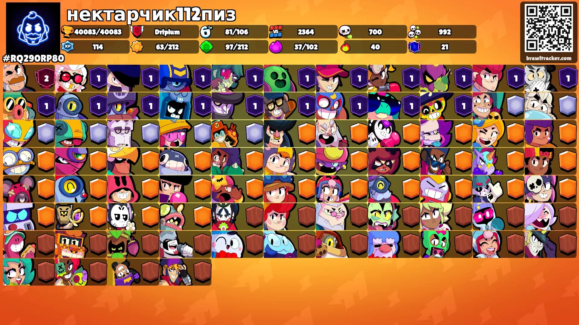 нектарчик112пиз's Ranks