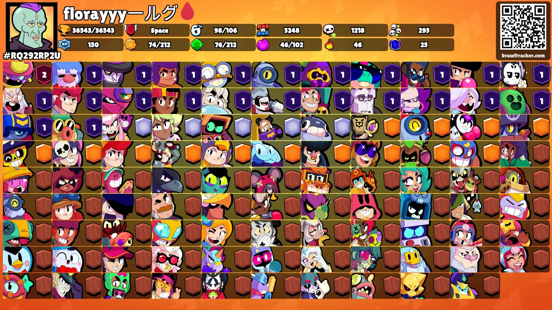 florayyyールグ🩸's Ranks