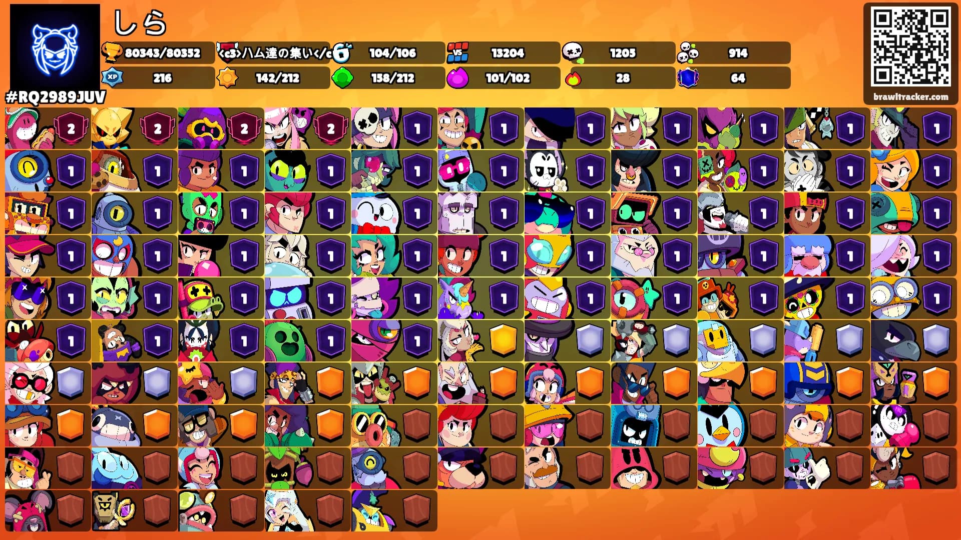 しら's Ranks