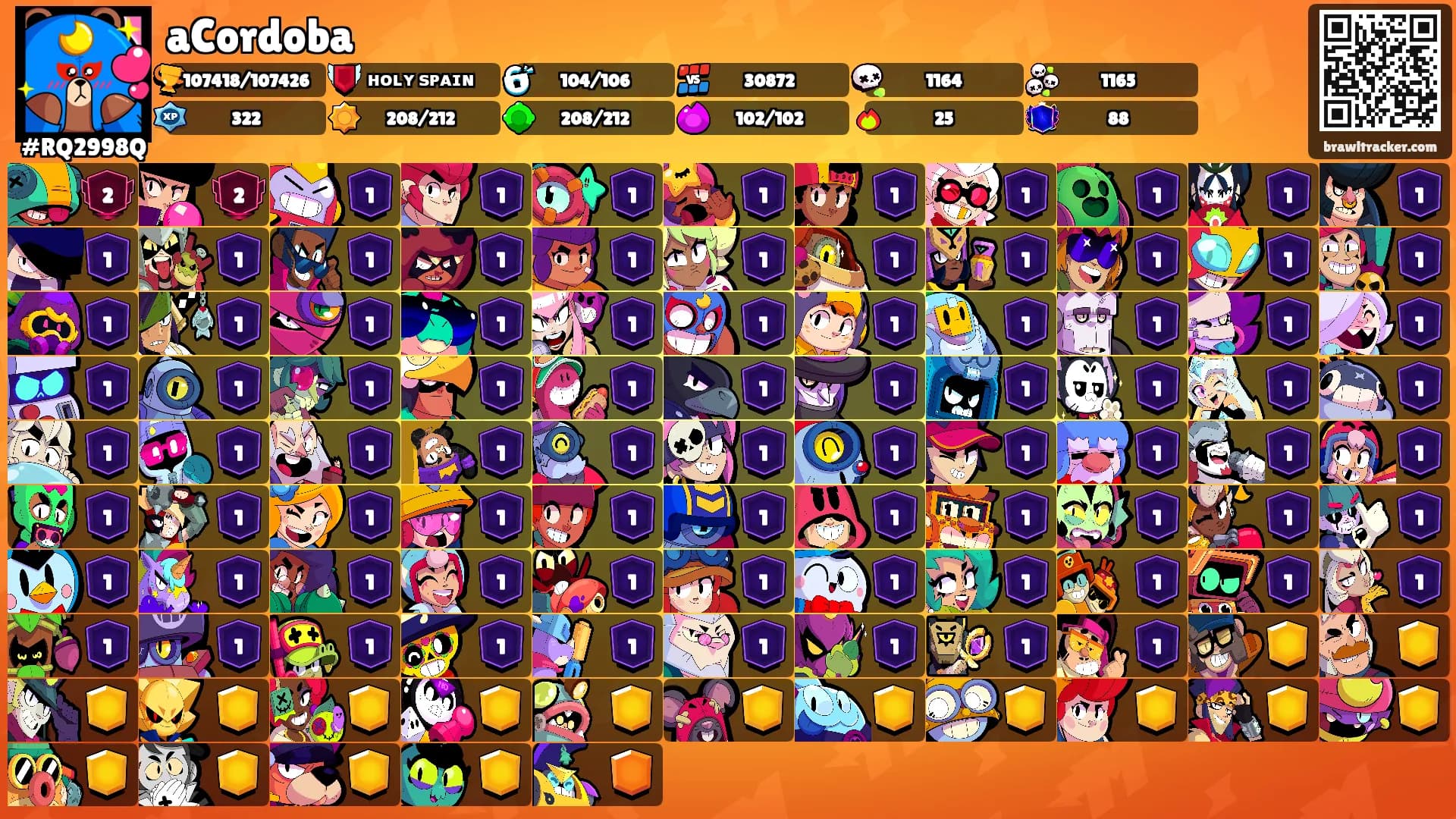 aCordoba's Ranks