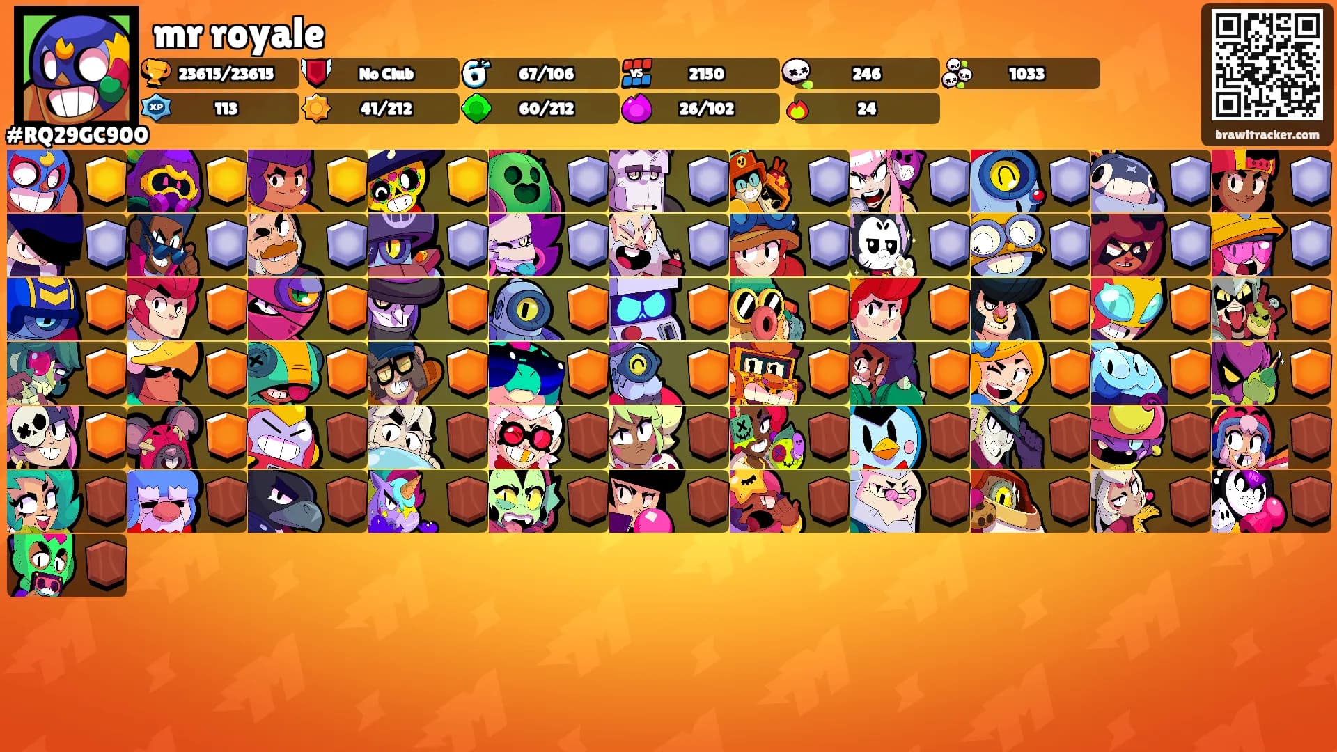 mr royale's Ranks