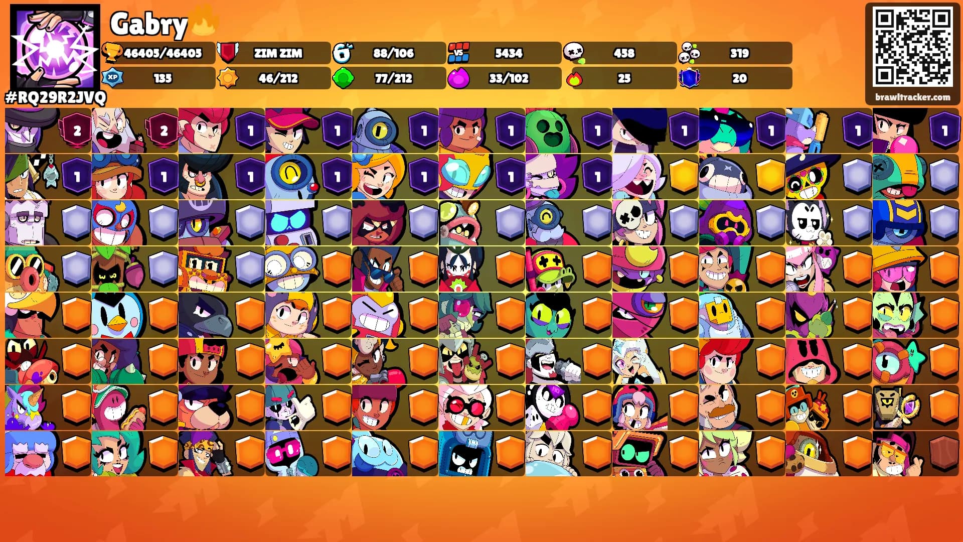 Gabry🔥's Ranks