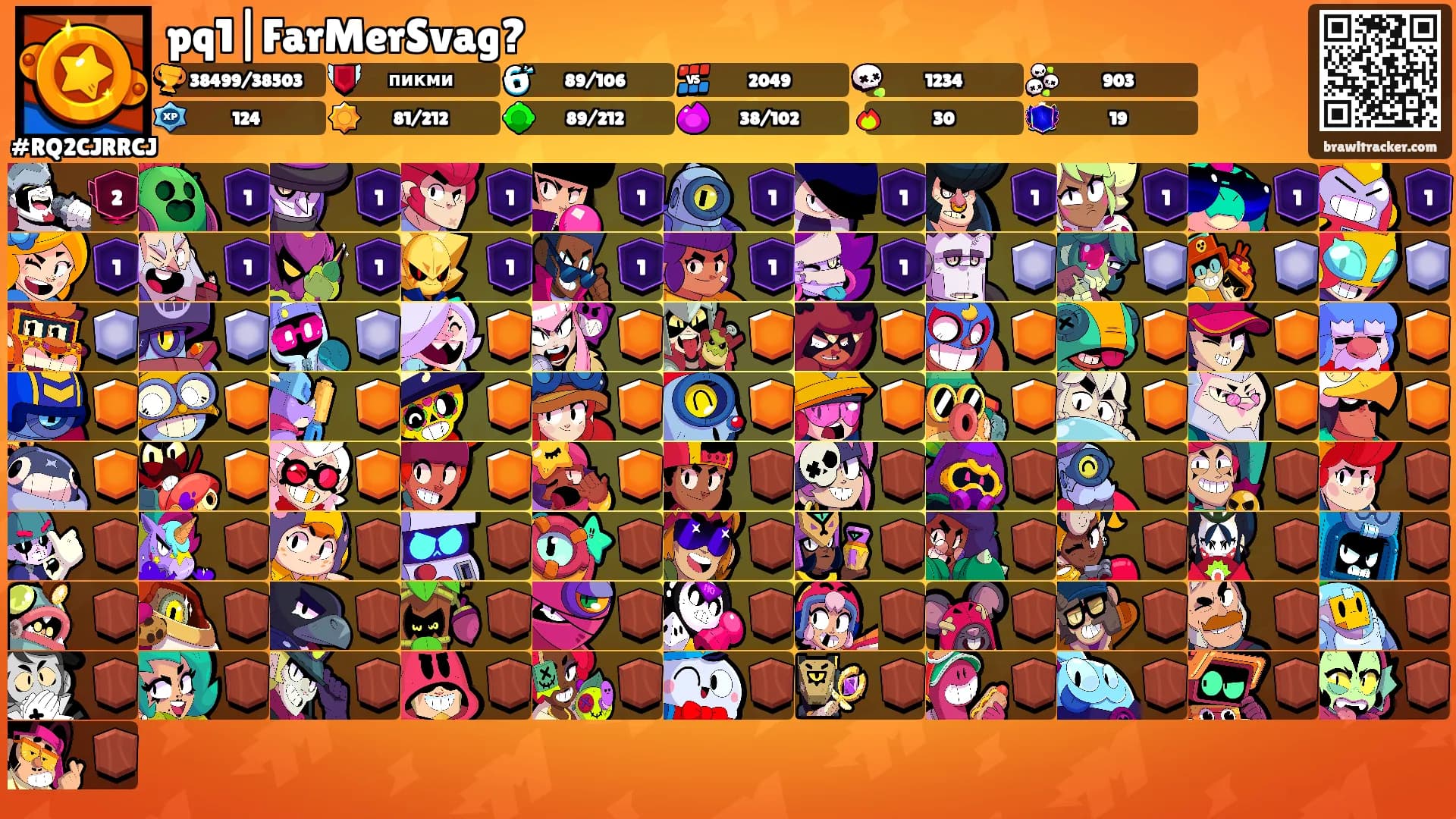 pq1|FarMerSvag?'s Ranks