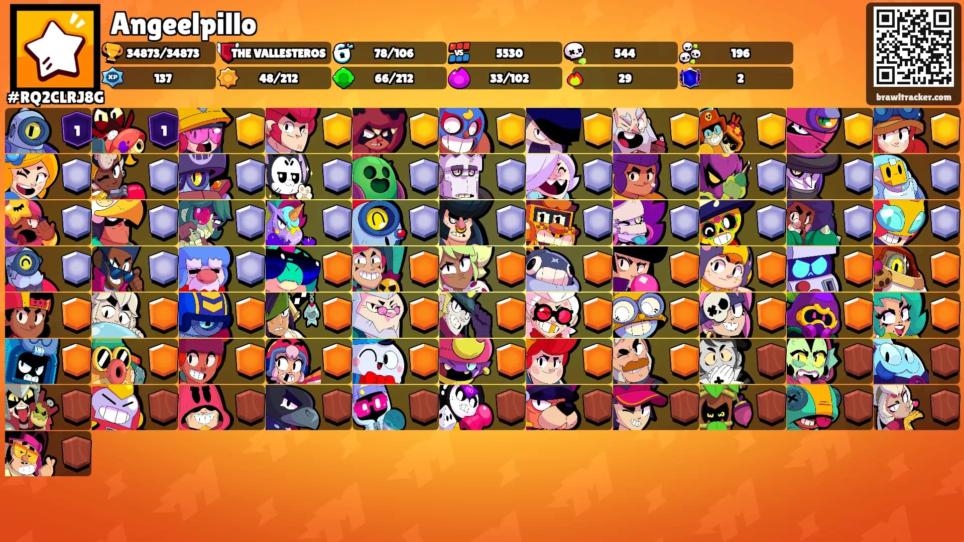 Angeelpillo's Ranks