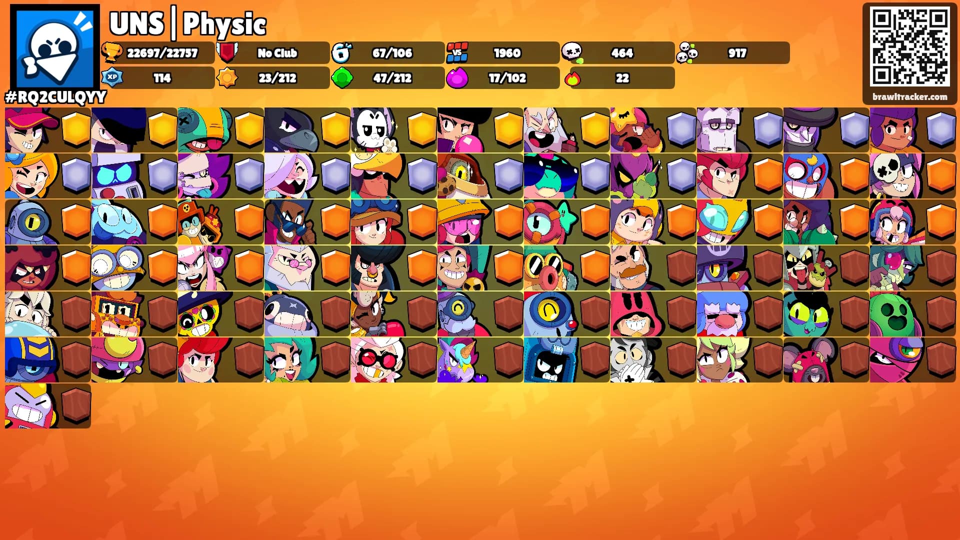 UNS|Physic's Ranks
