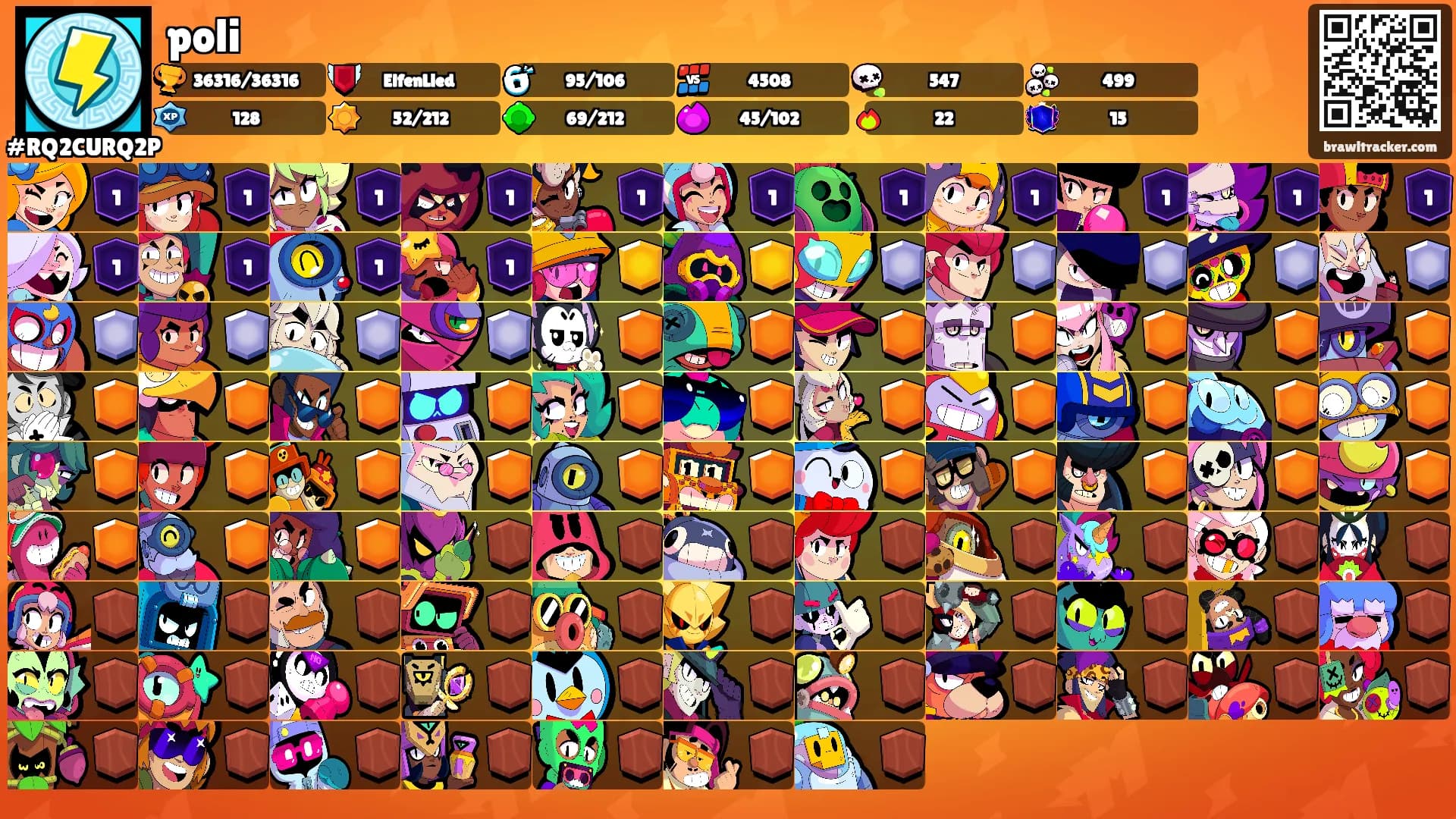 poli's Ranks