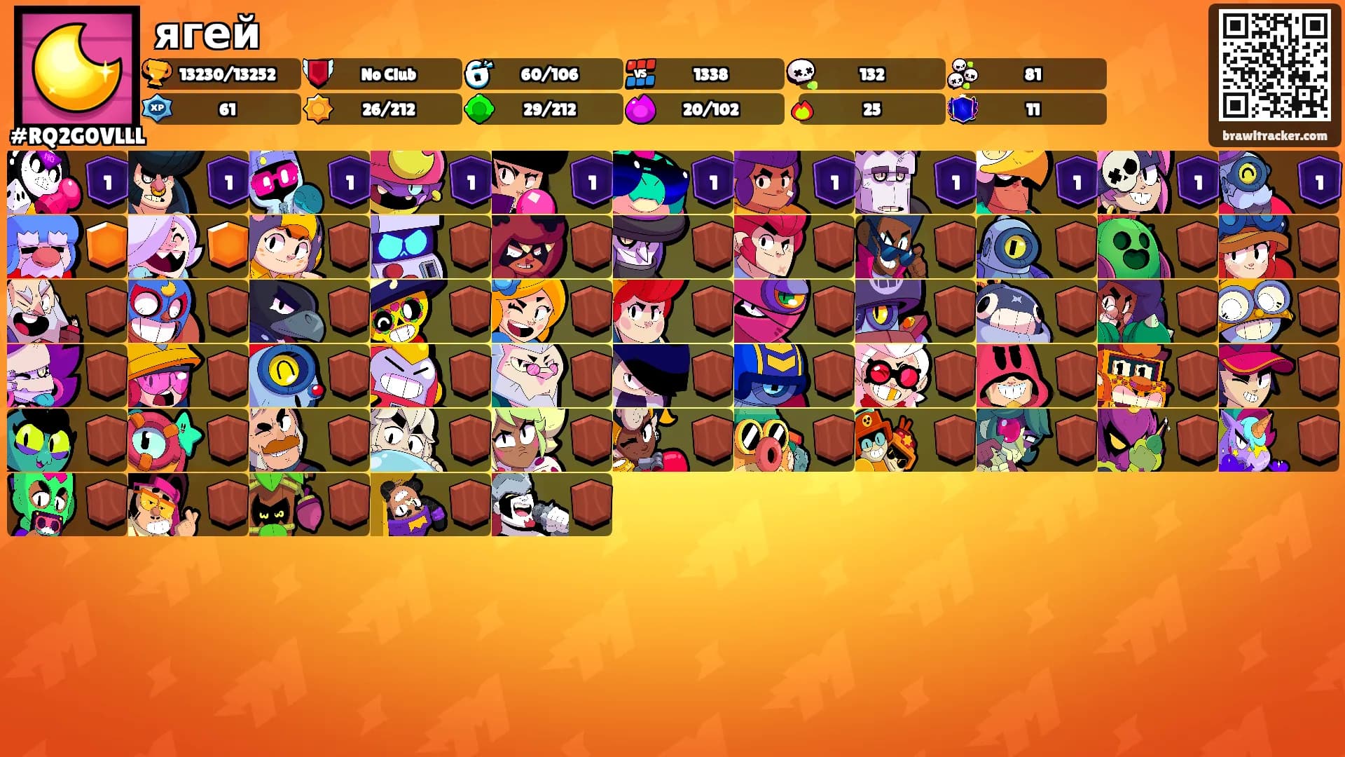 ягей's Ranks