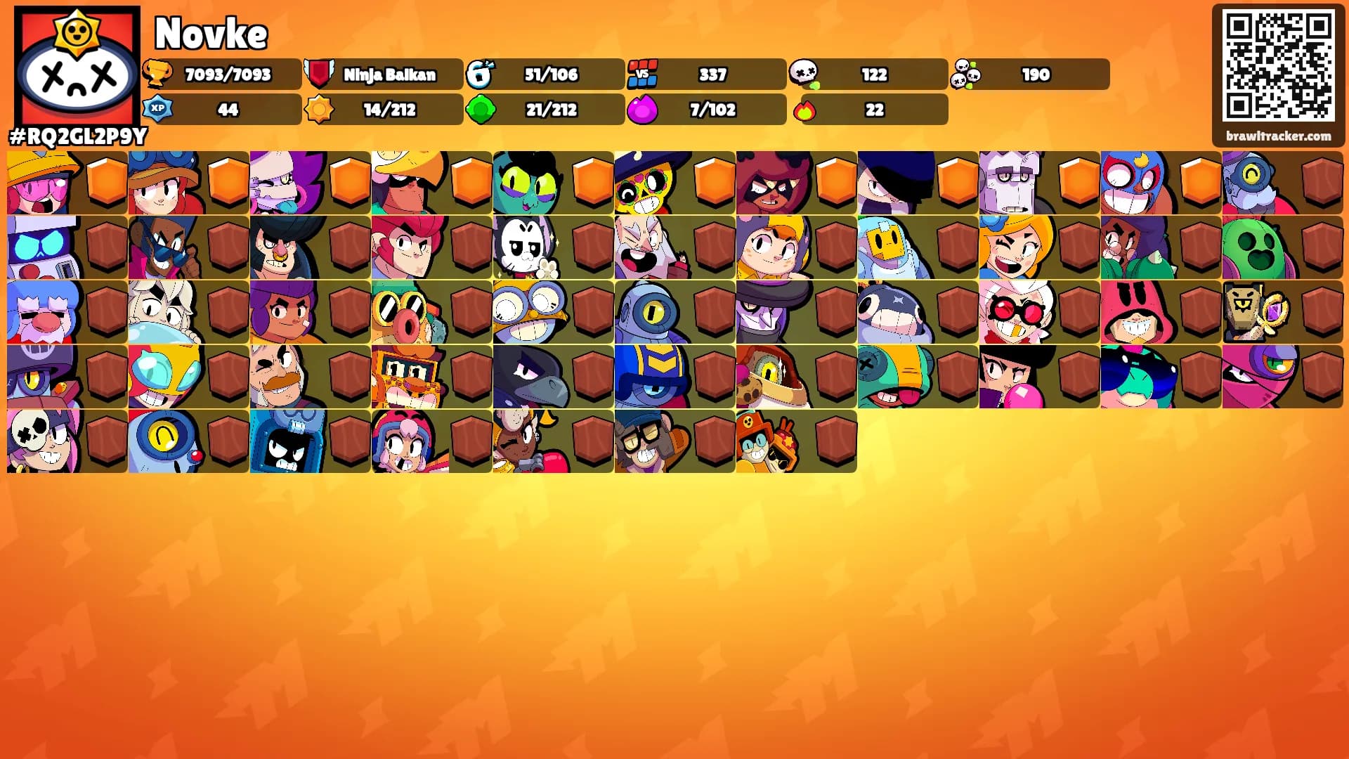 Novke's Ranks