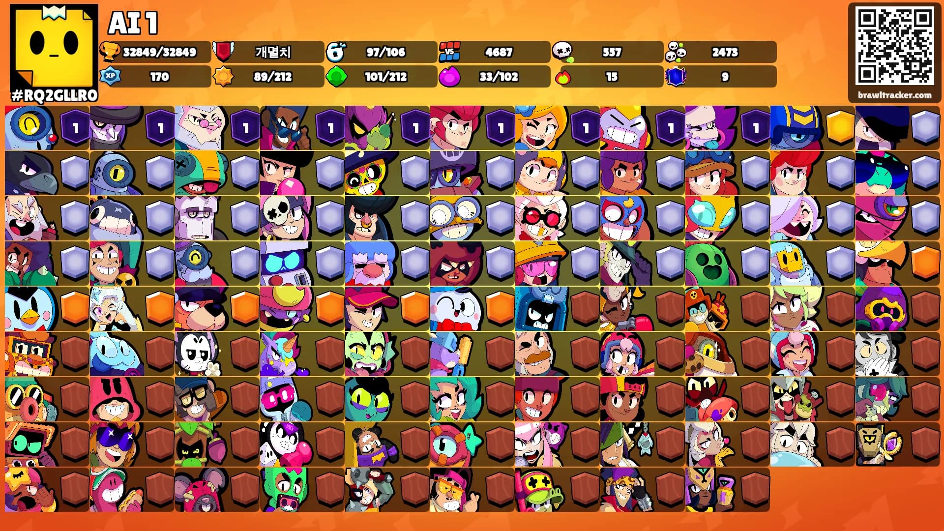 AI 1's Ranks