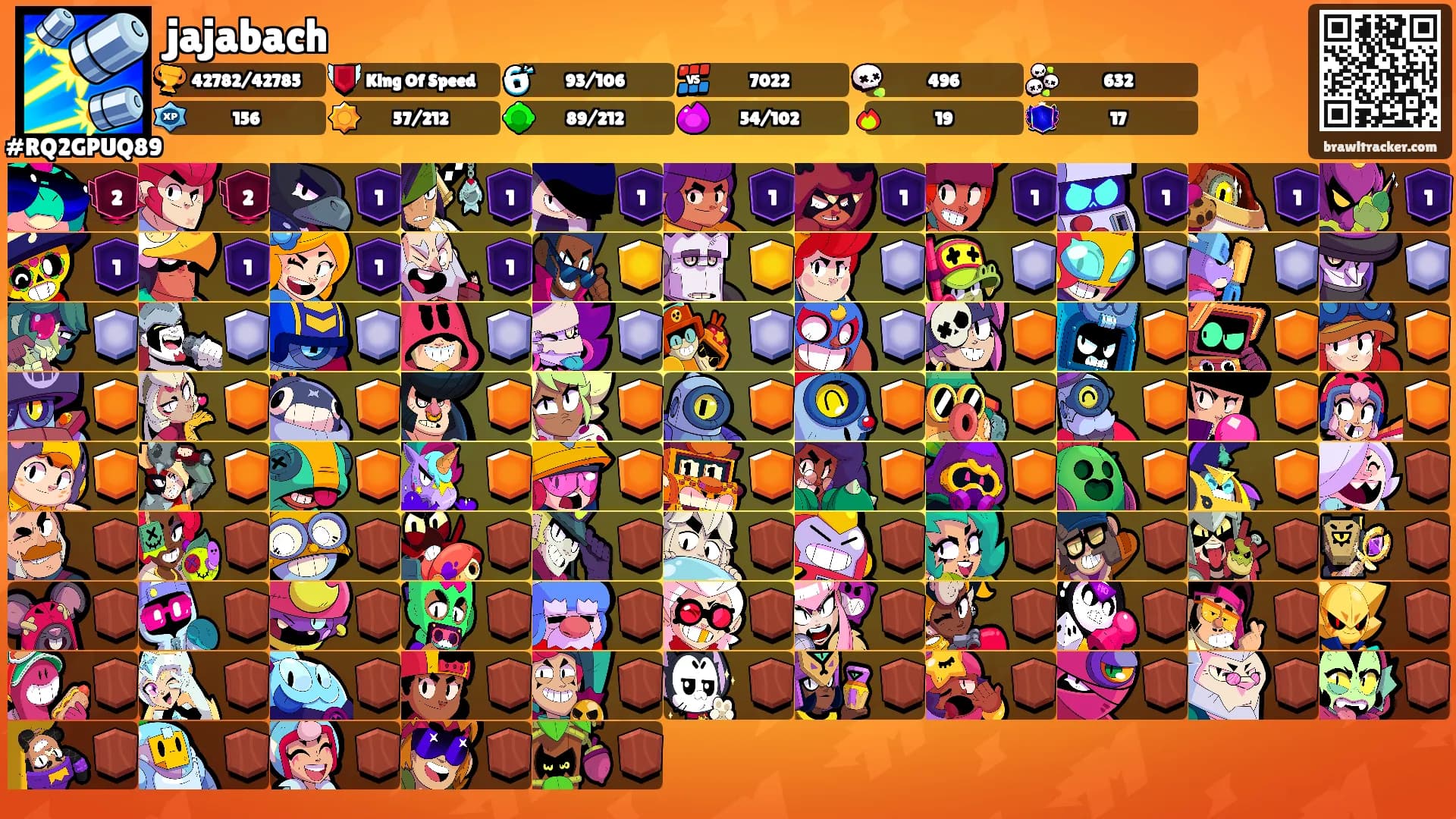 jajabach's Ranks