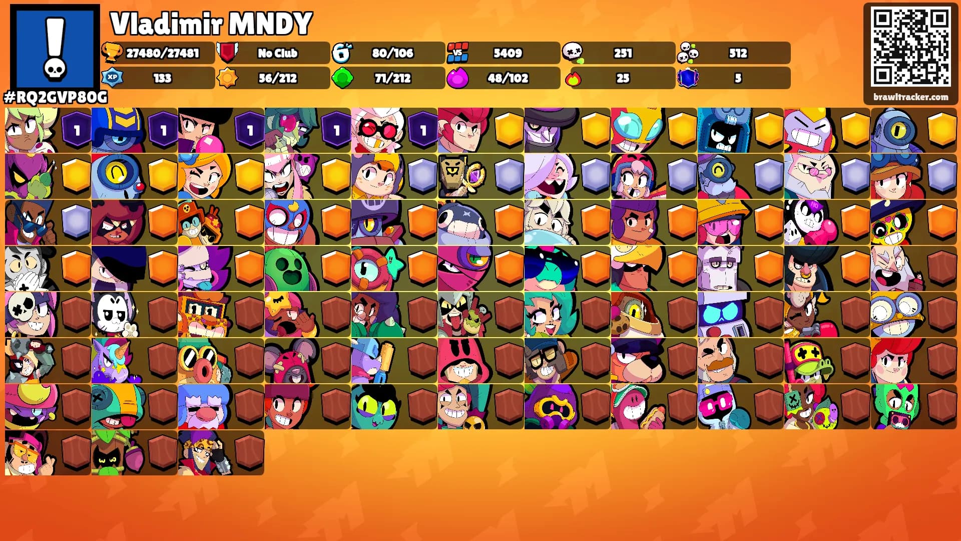 Vladimir MNDY's Ranks