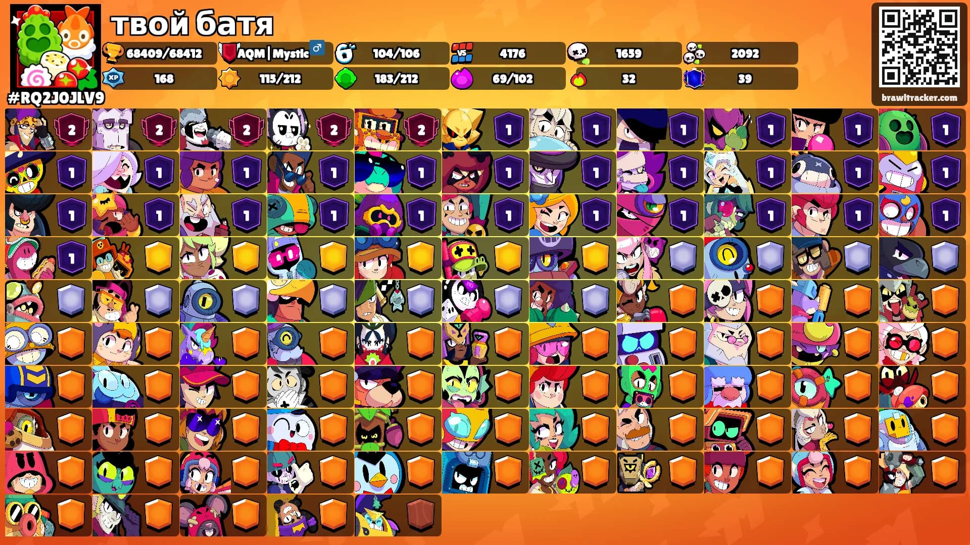 твой батя's Ranks