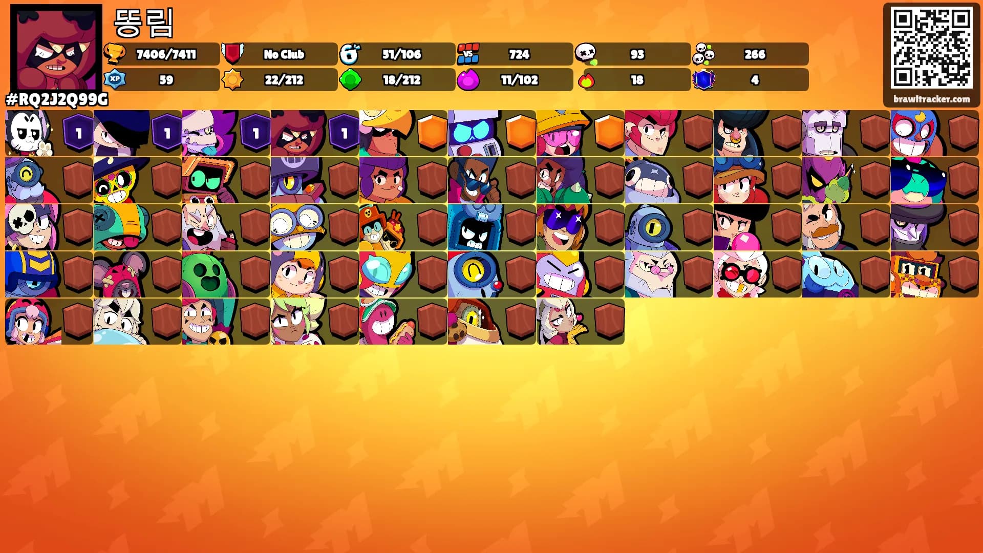 똥림's Ranks