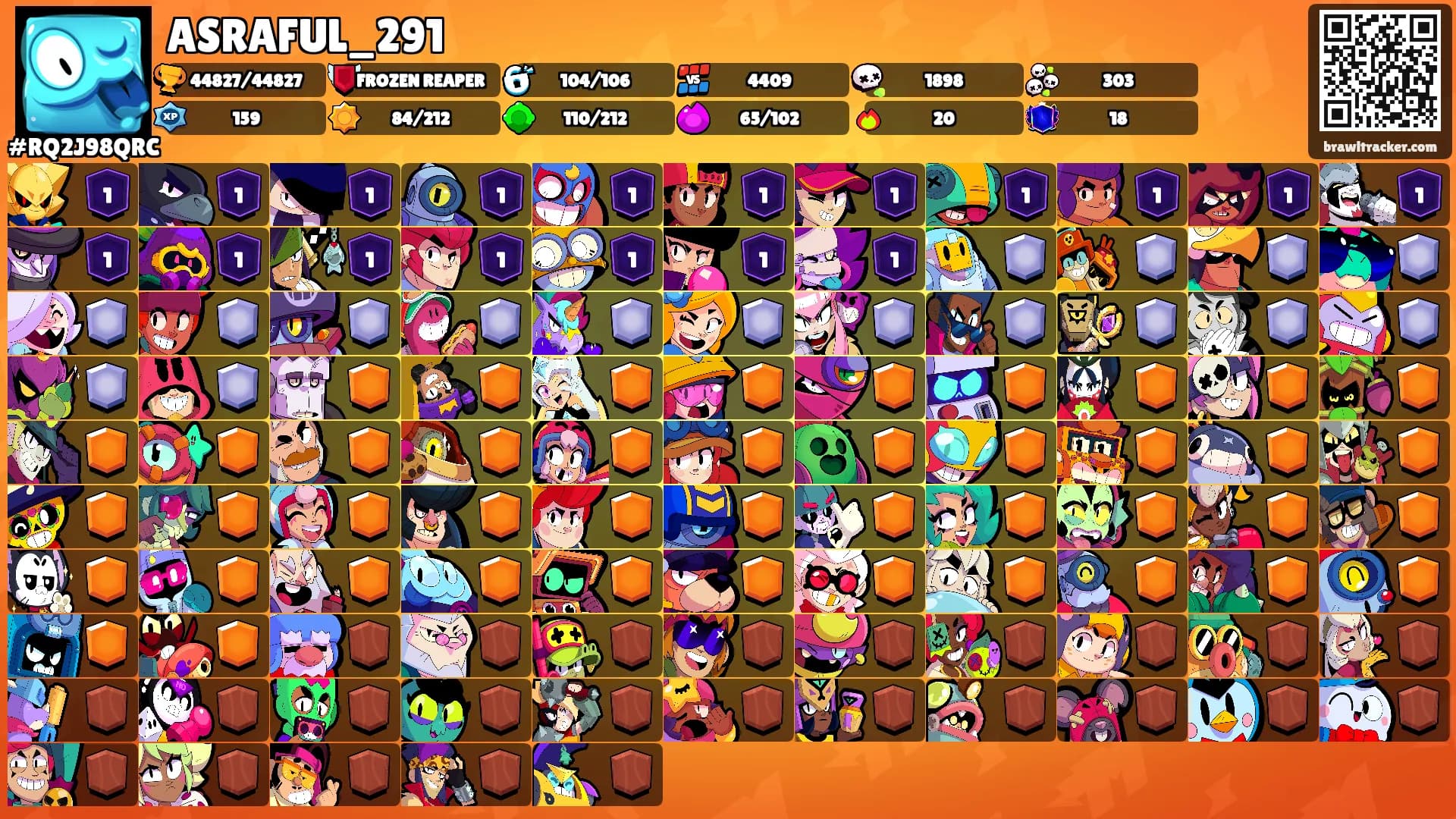 ASRAFUL_291's Ranks