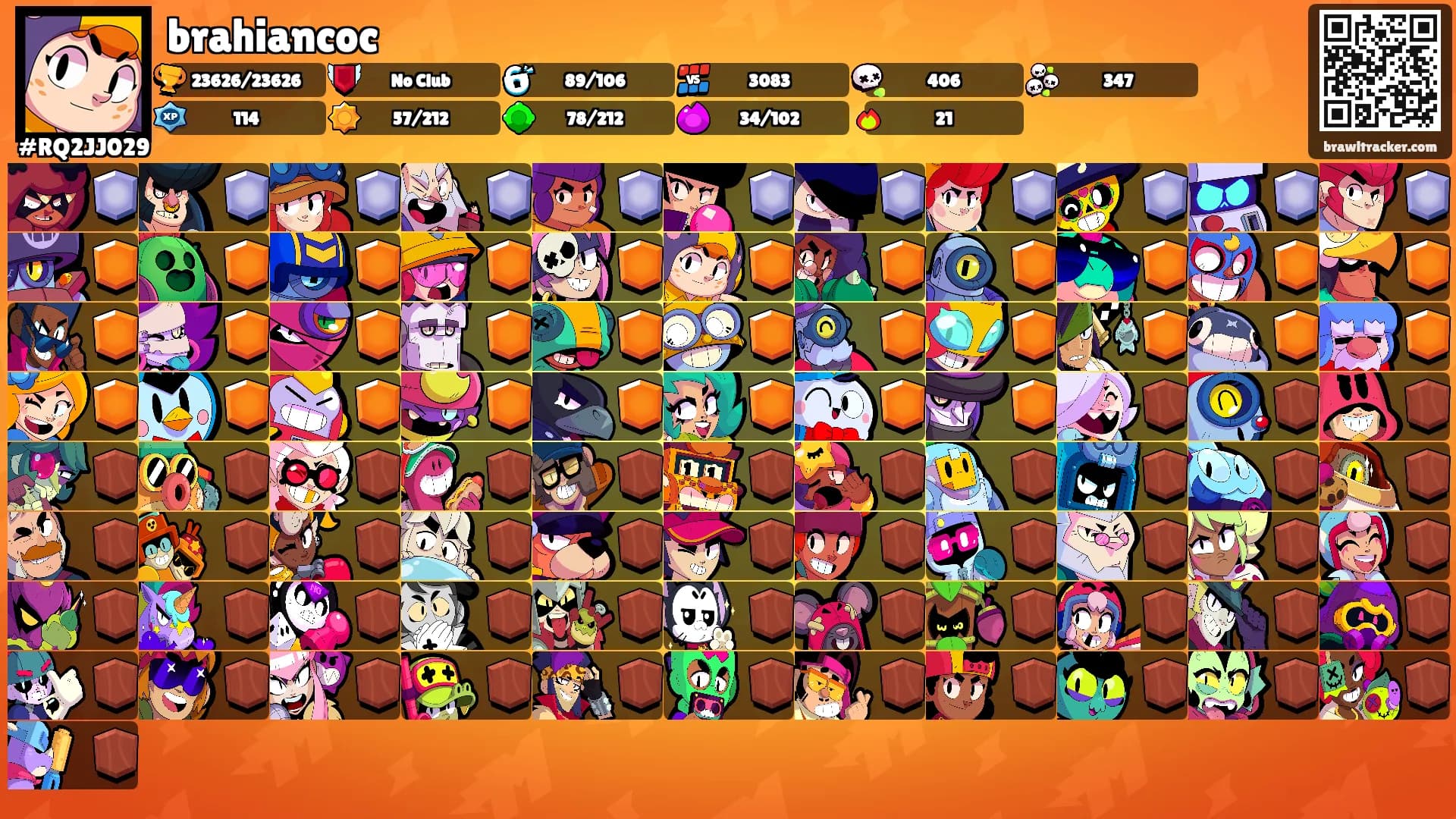 brahiancoc's Ranks