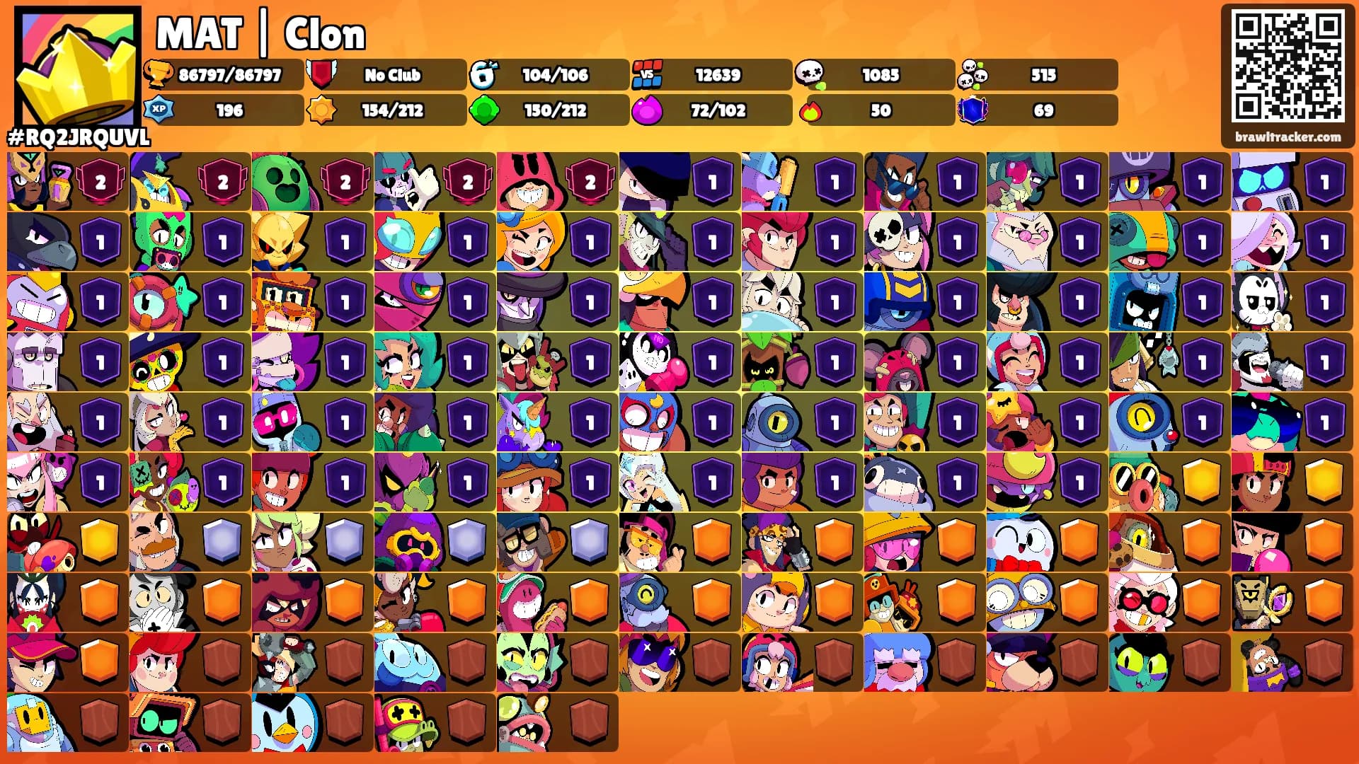 MAT | Clon's Ranks