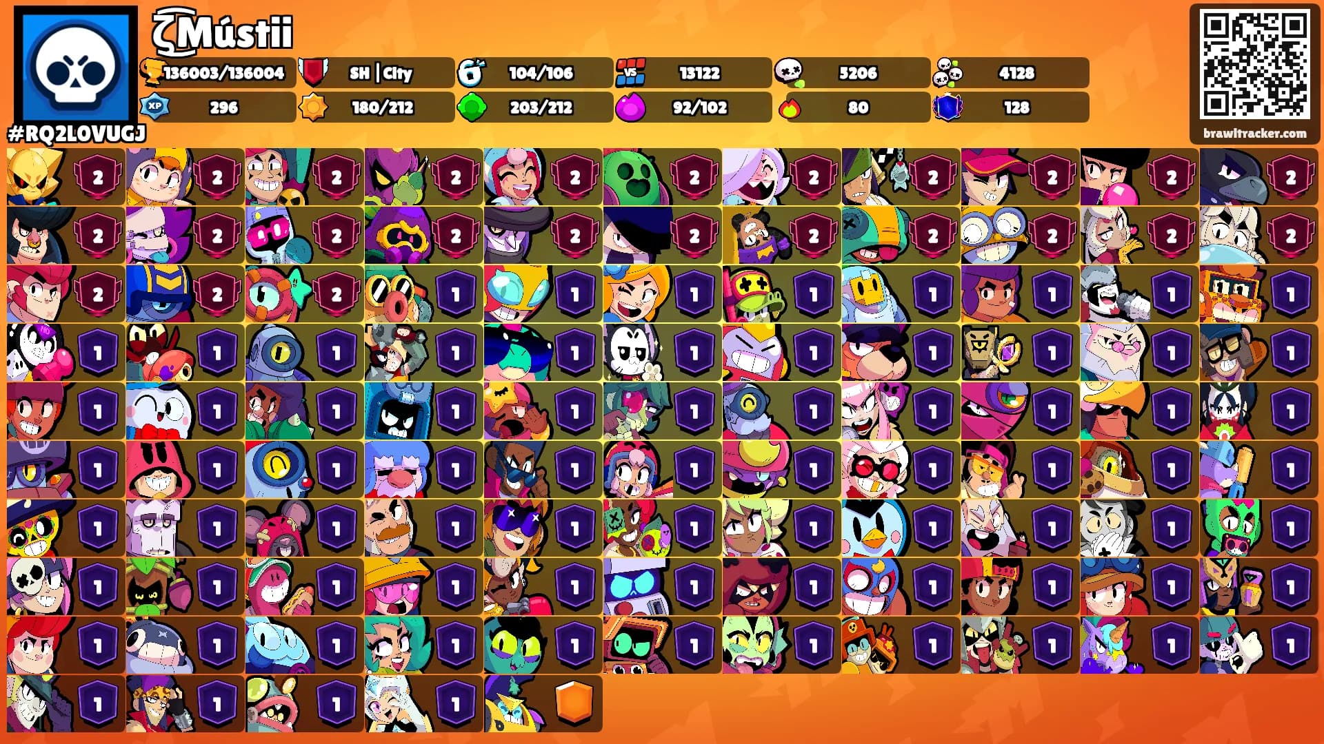 ζ͜͡Mústii 𝄢's Ranks