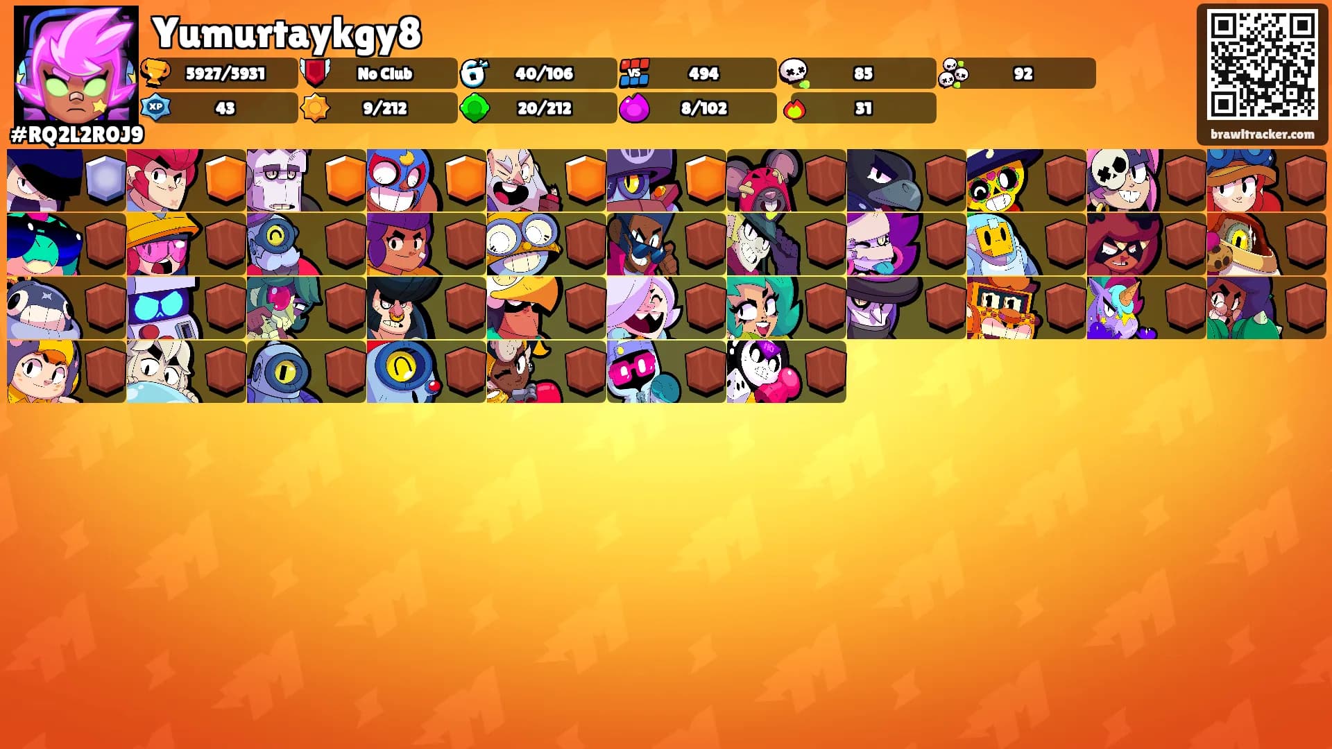 Yumurtaykgy8's Ranks