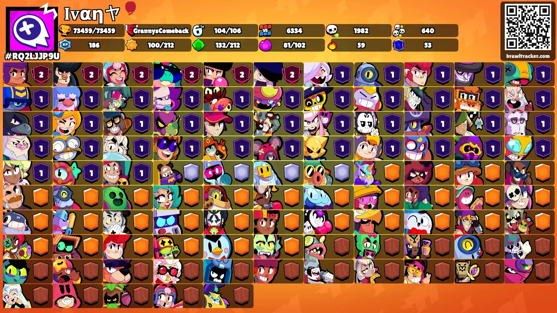 𝐈𝐯αηヤ🎈's Ranks
