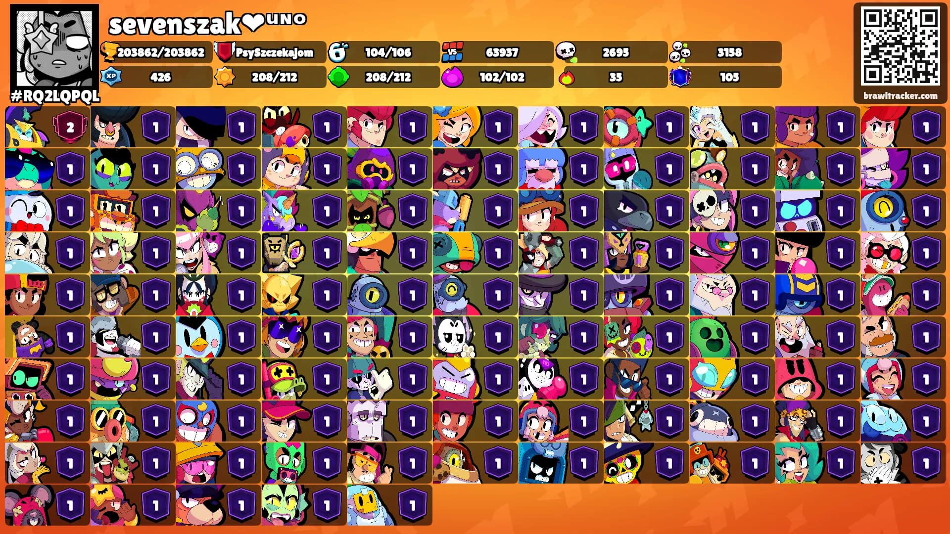 sevenszak❤ᵘᶰᵒ's Ranks