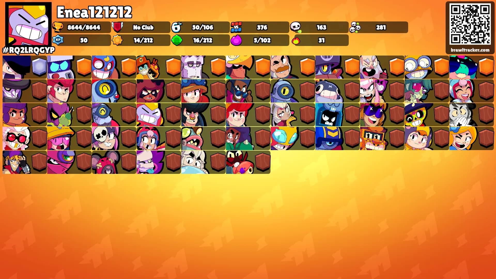 Enea121212's Ranks