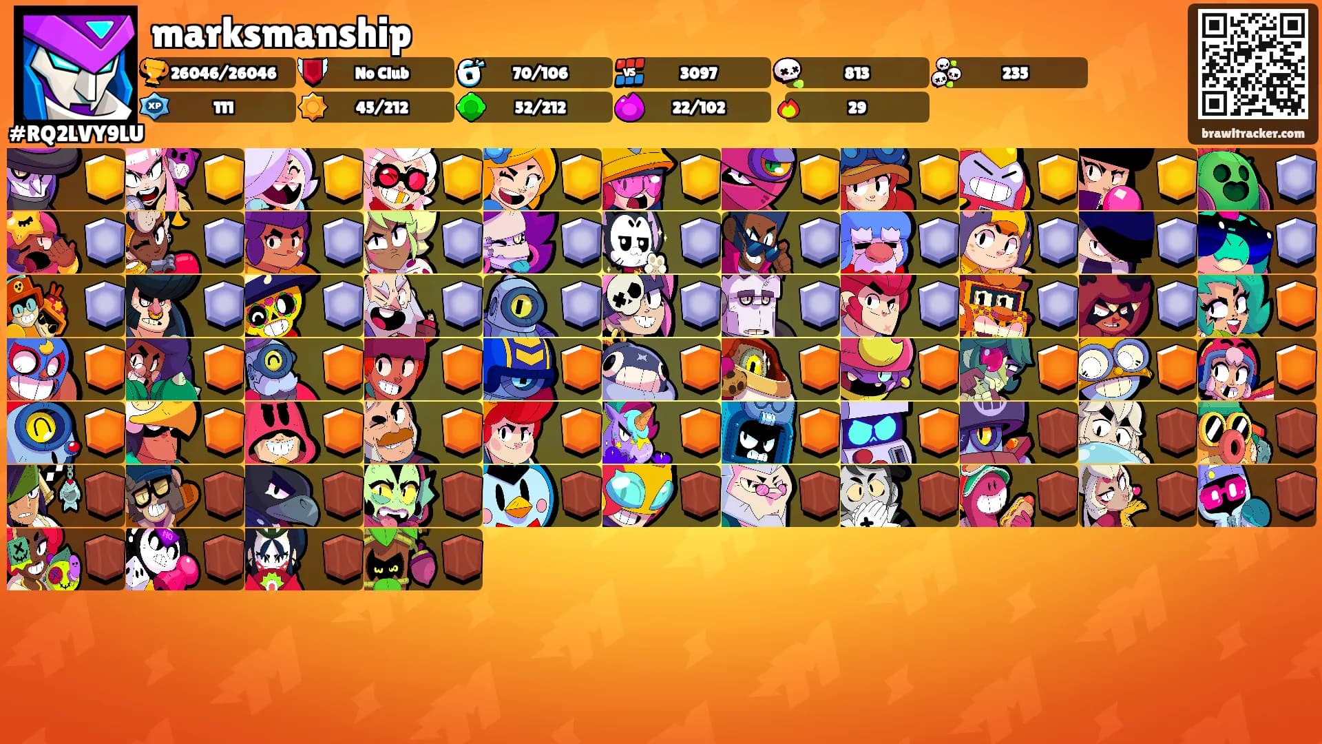 marksmanship's Ranks