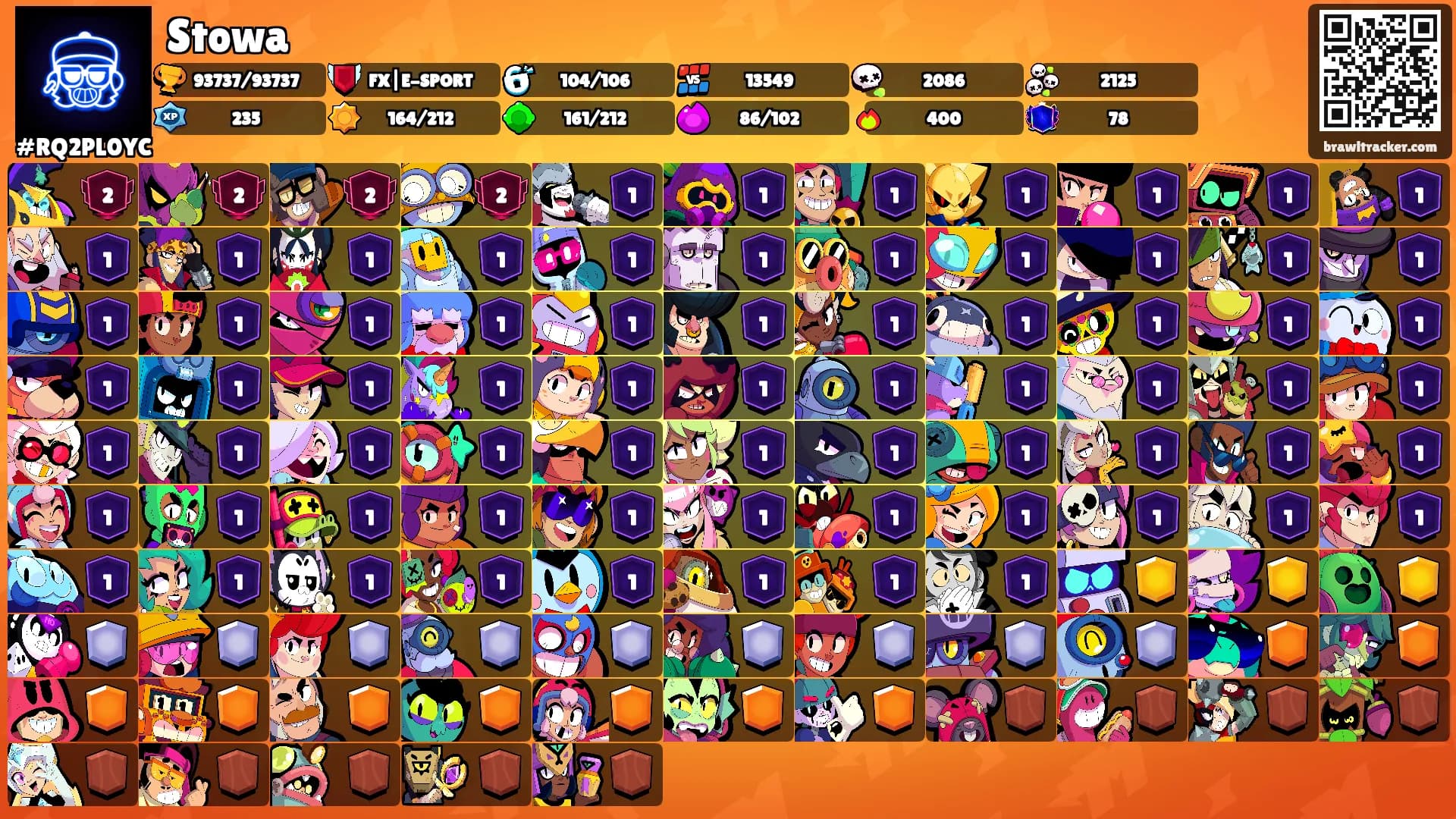 Stowa's Ranks