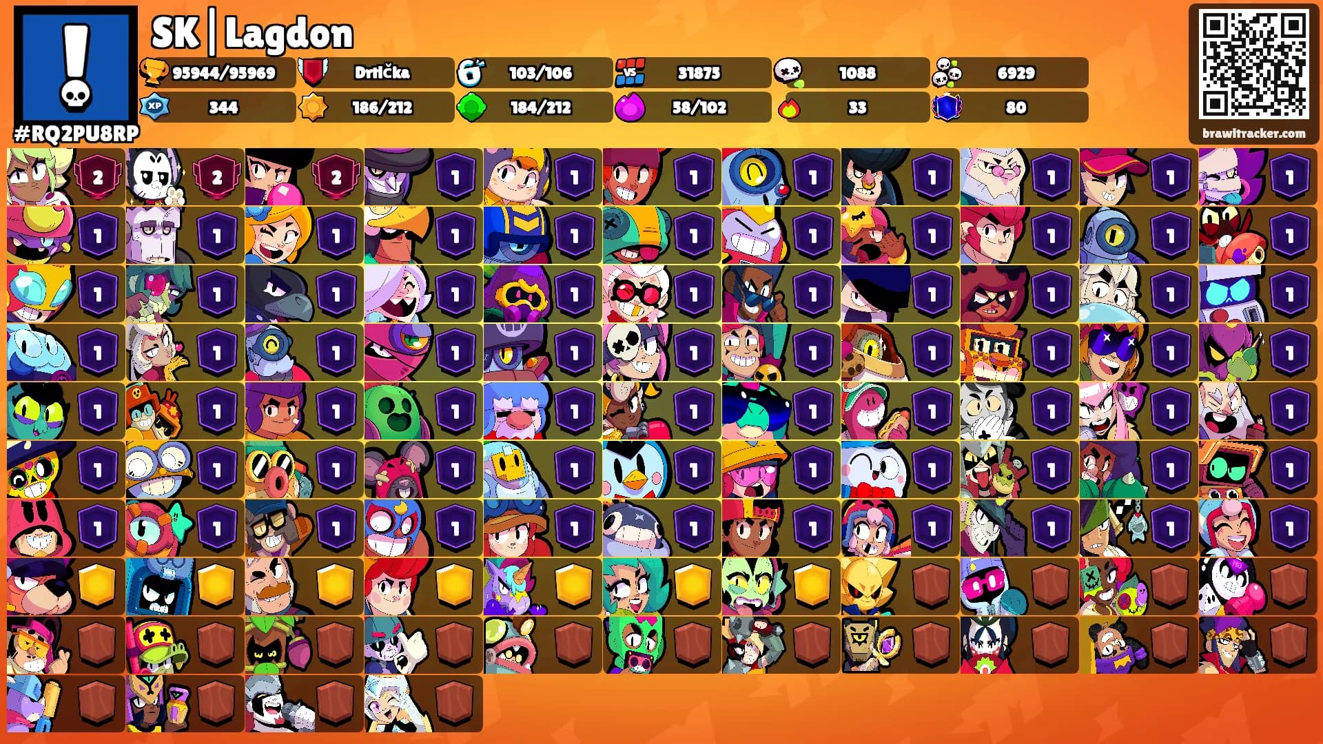 SK|Lagdon's Ranks