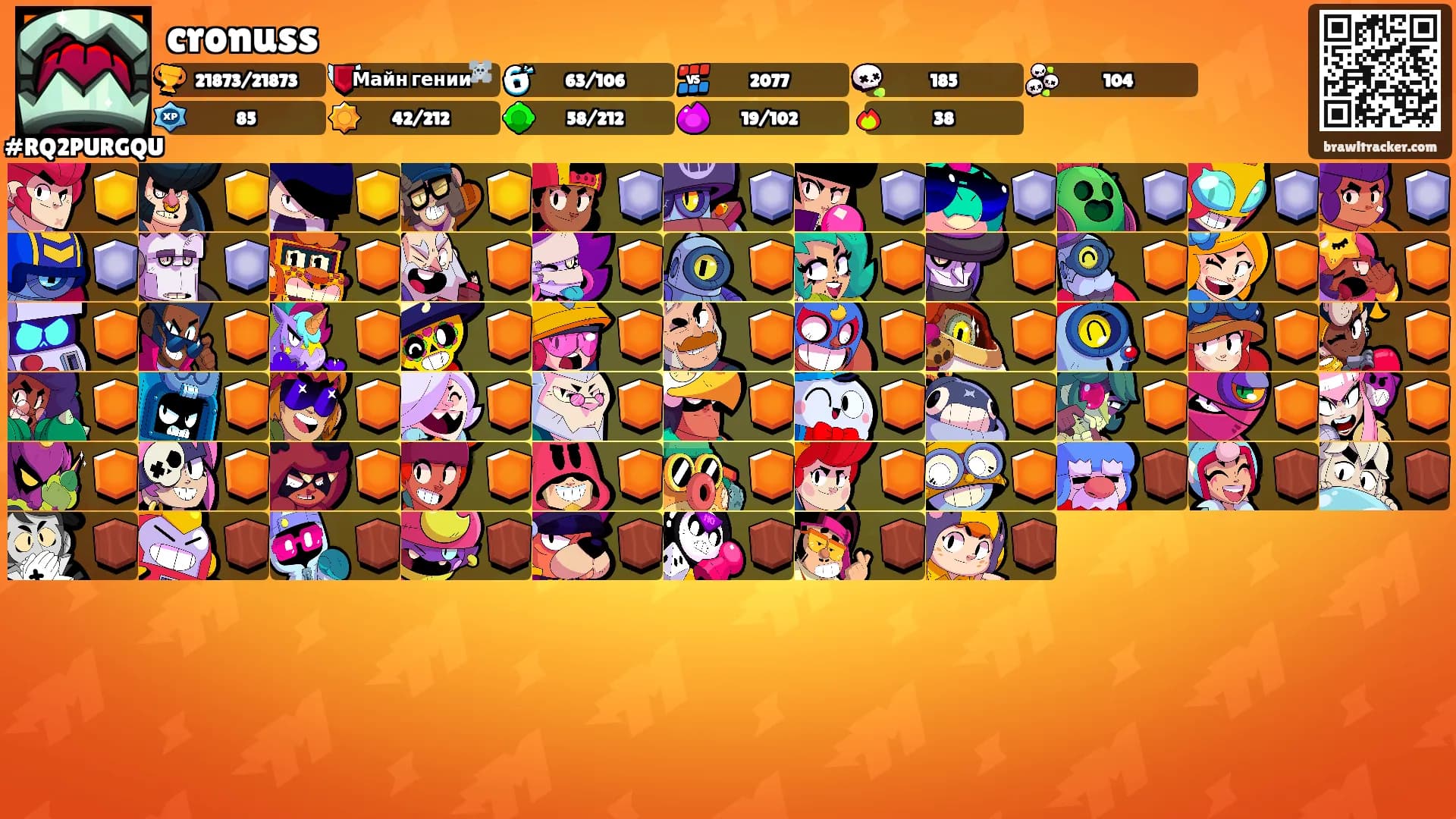 cronuss's Ranks