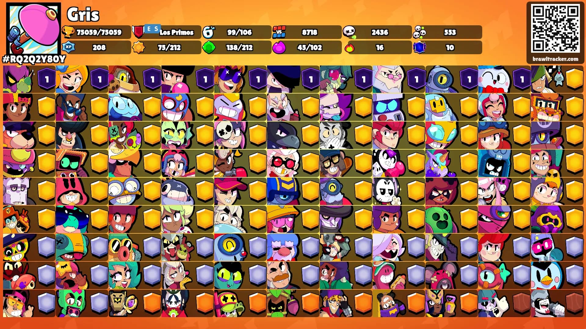 Gris's Ranks
