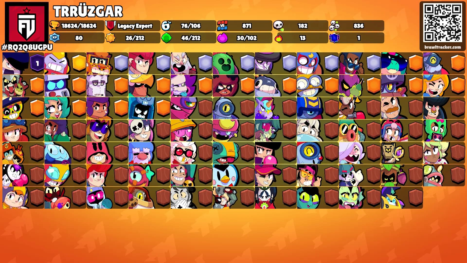 TRRÜZGAR's Ranks