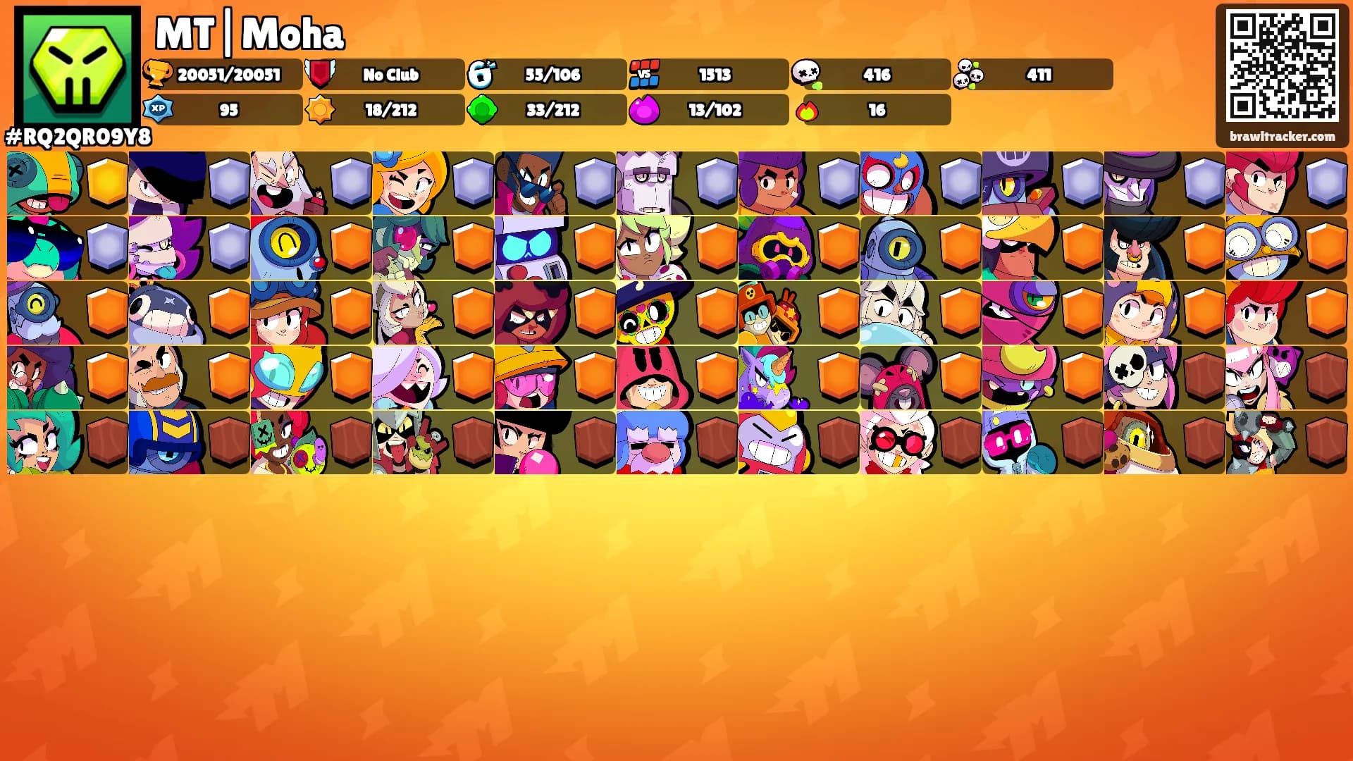 MT|Moha's Ranks
