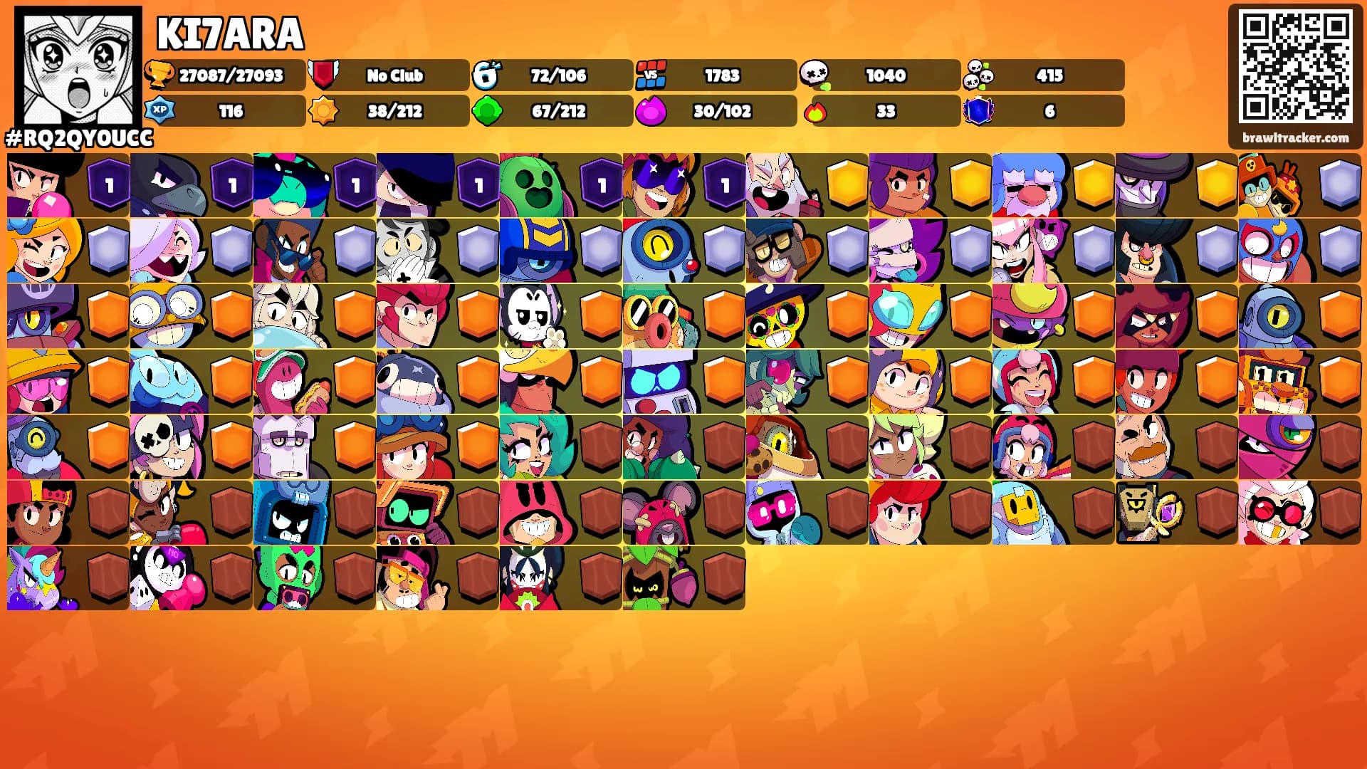 KI7ARA's Ranks