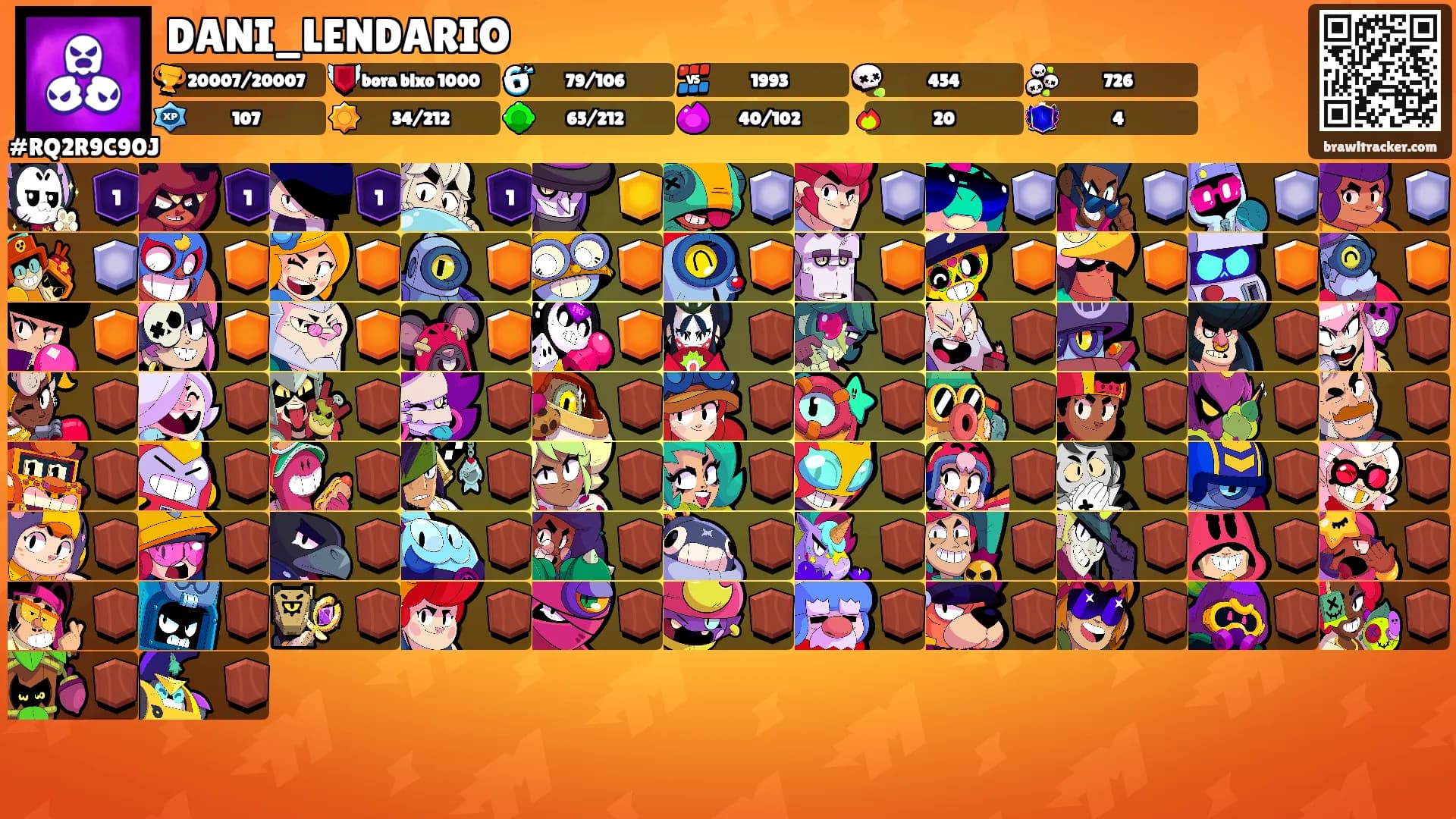DANI_LENDARIO's Ranks