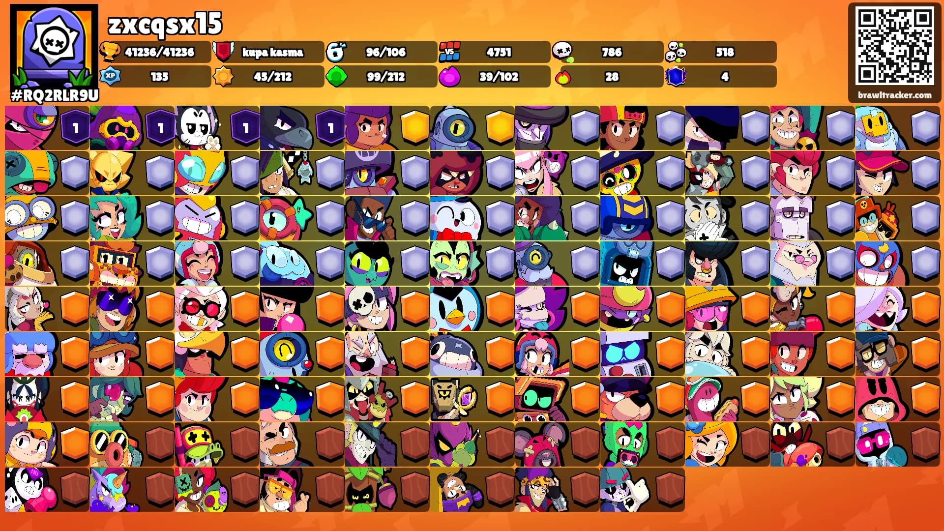 zxcqsx15's Ranks
